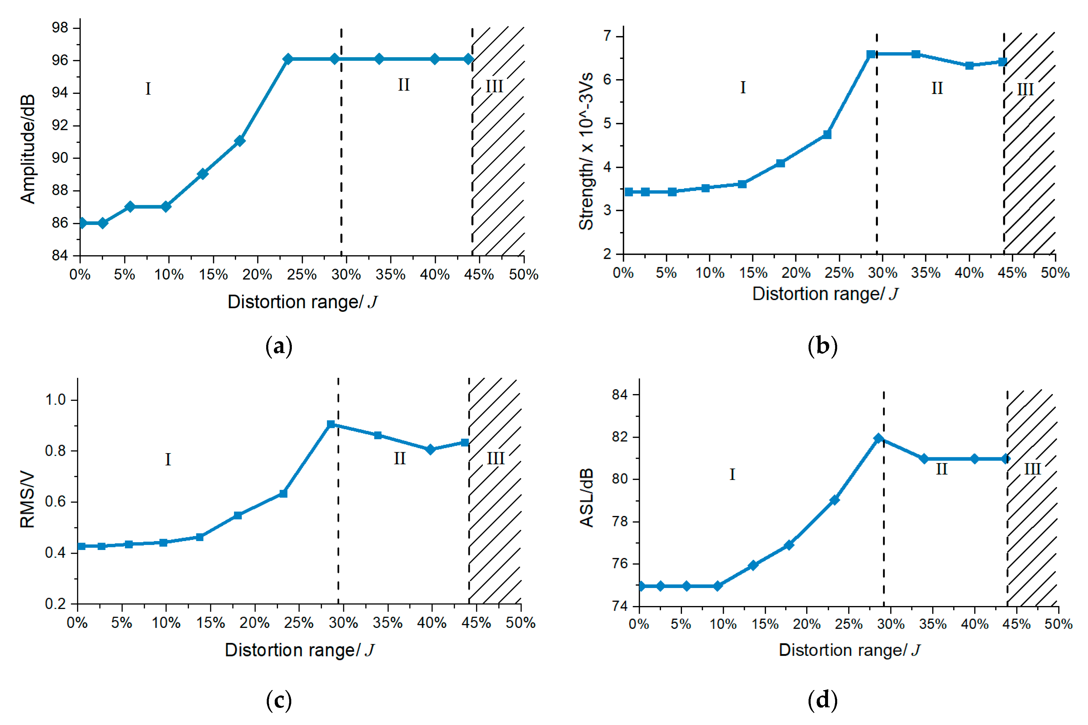 Applsci 10 08240 g006 Applsci 10 08240 g006