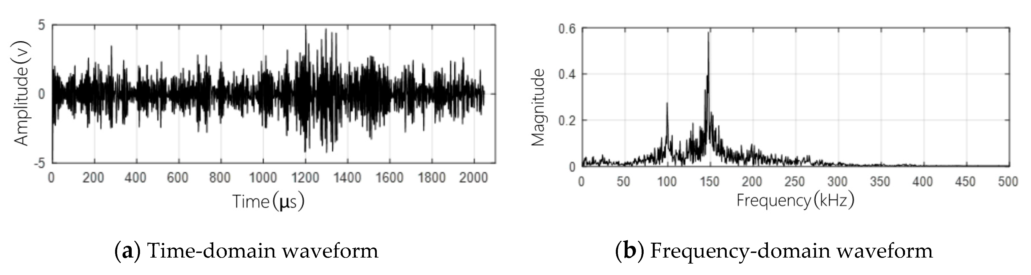 Applsci 10 08240 g009 Applsci 10 08240 g009