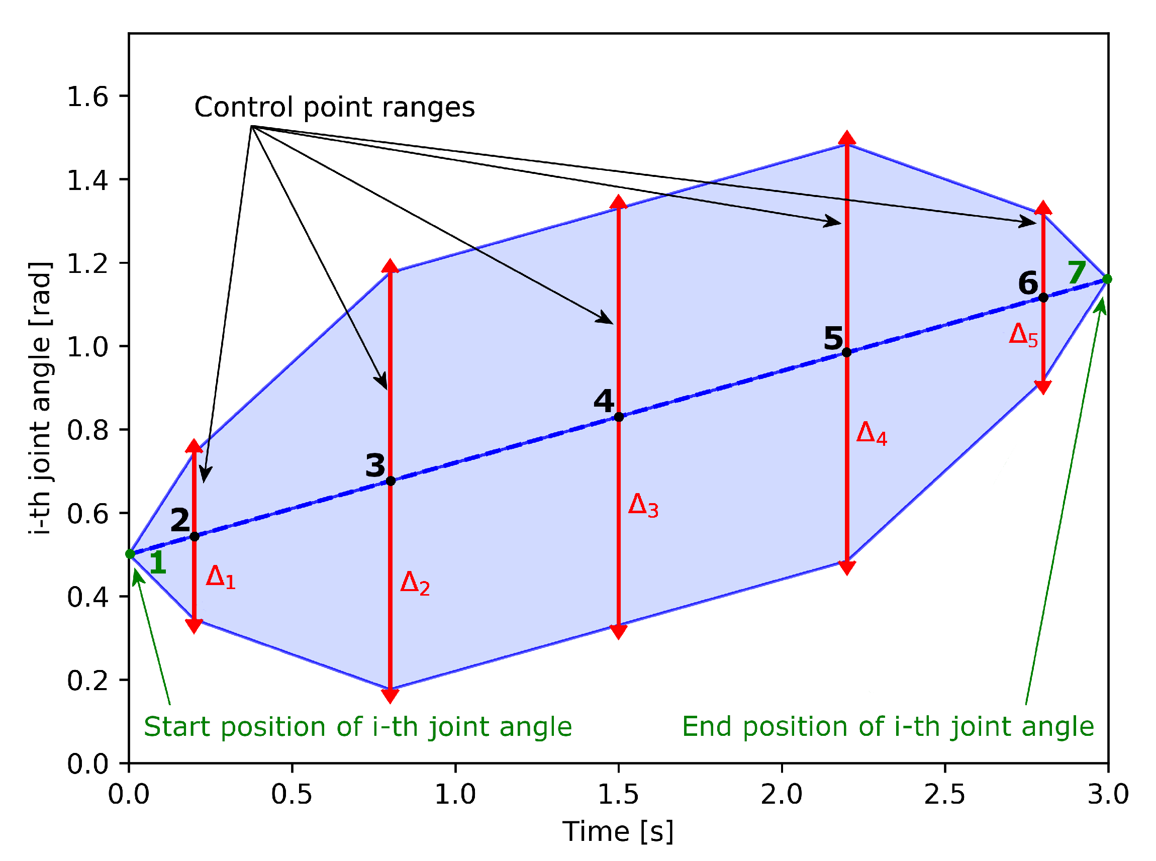 Applsci 10 08241 g003