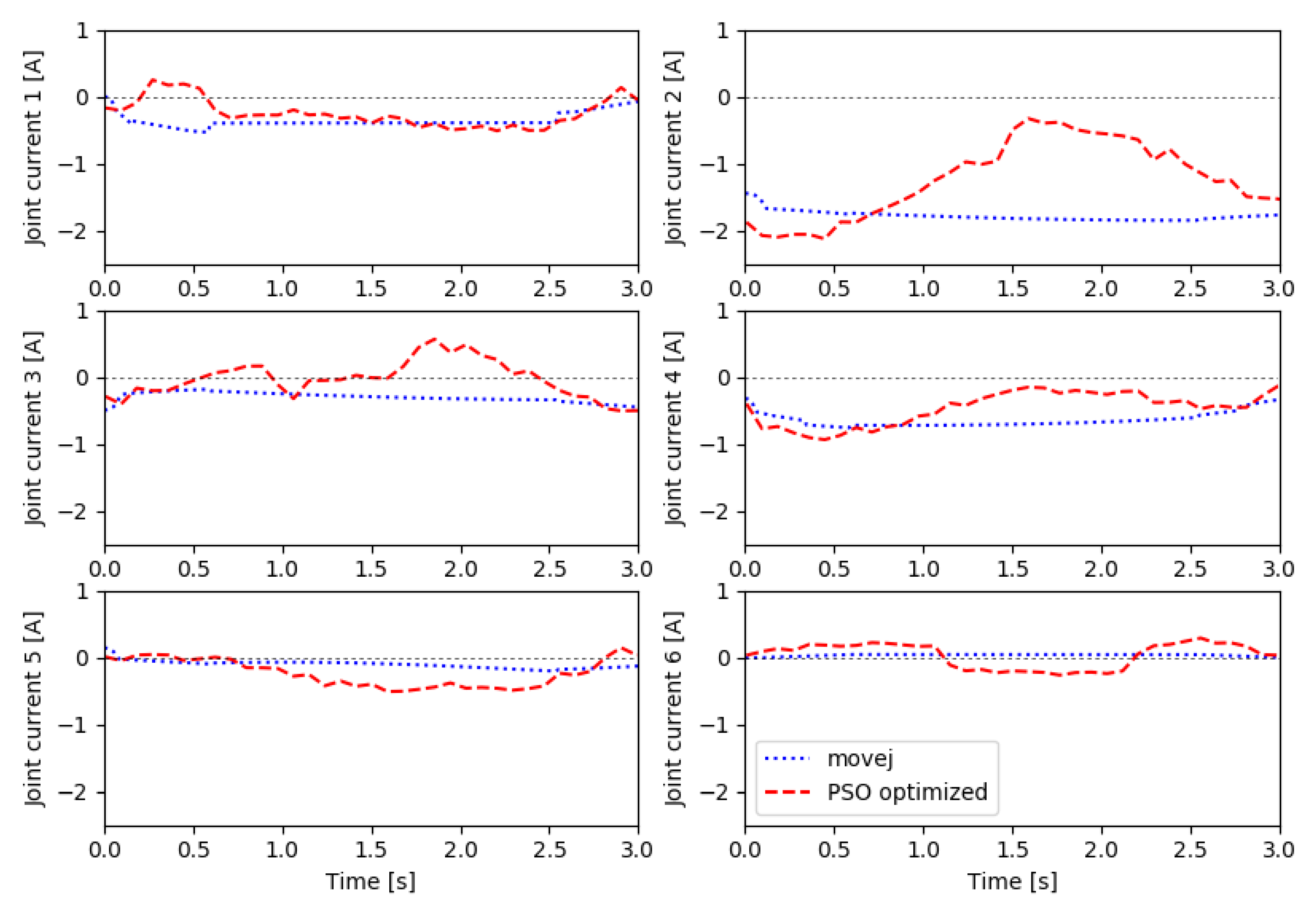 Applsci 10 08241 g009