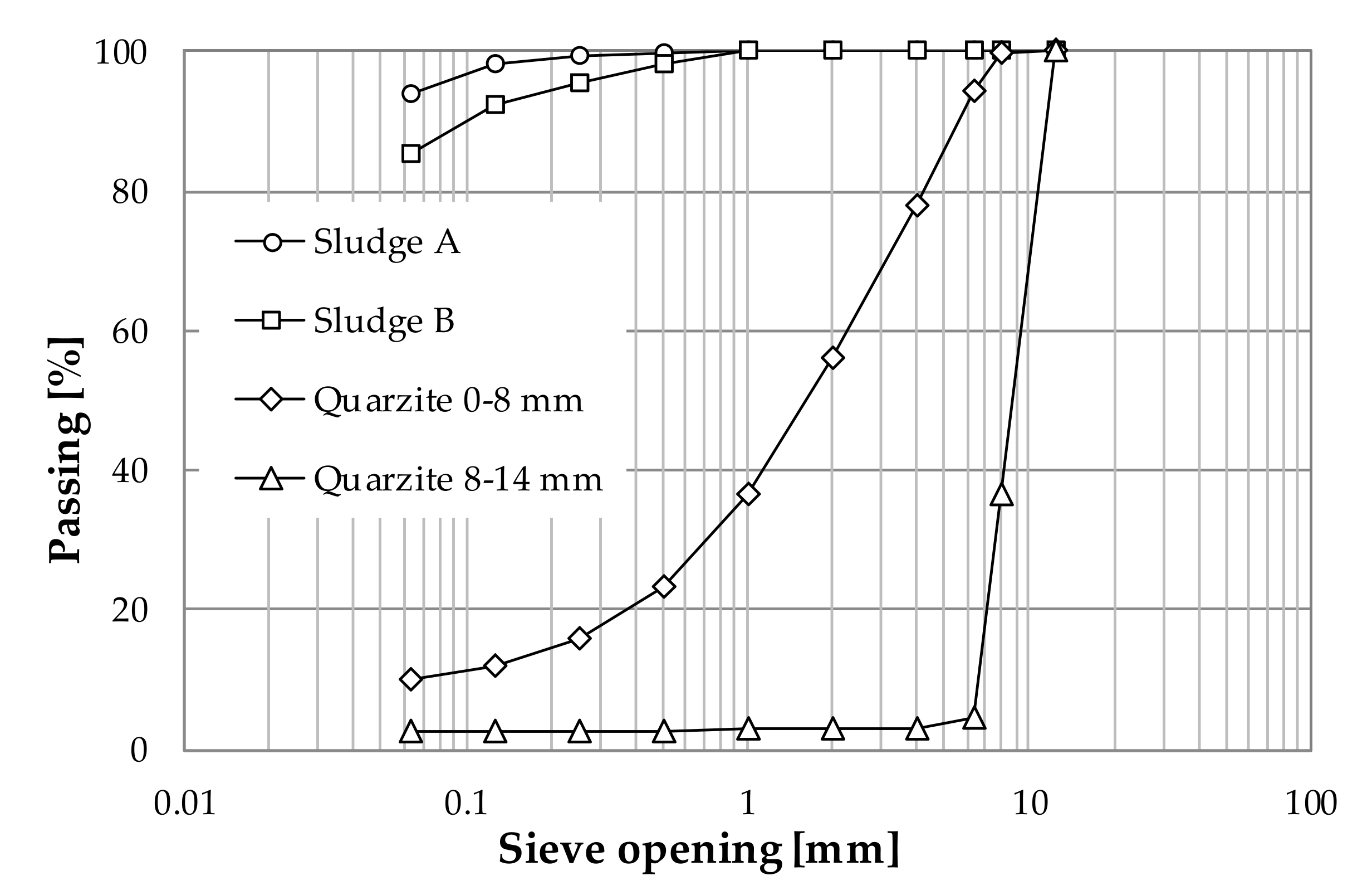 Applsci 10 08243 g001 Applsci 10 08243 g001