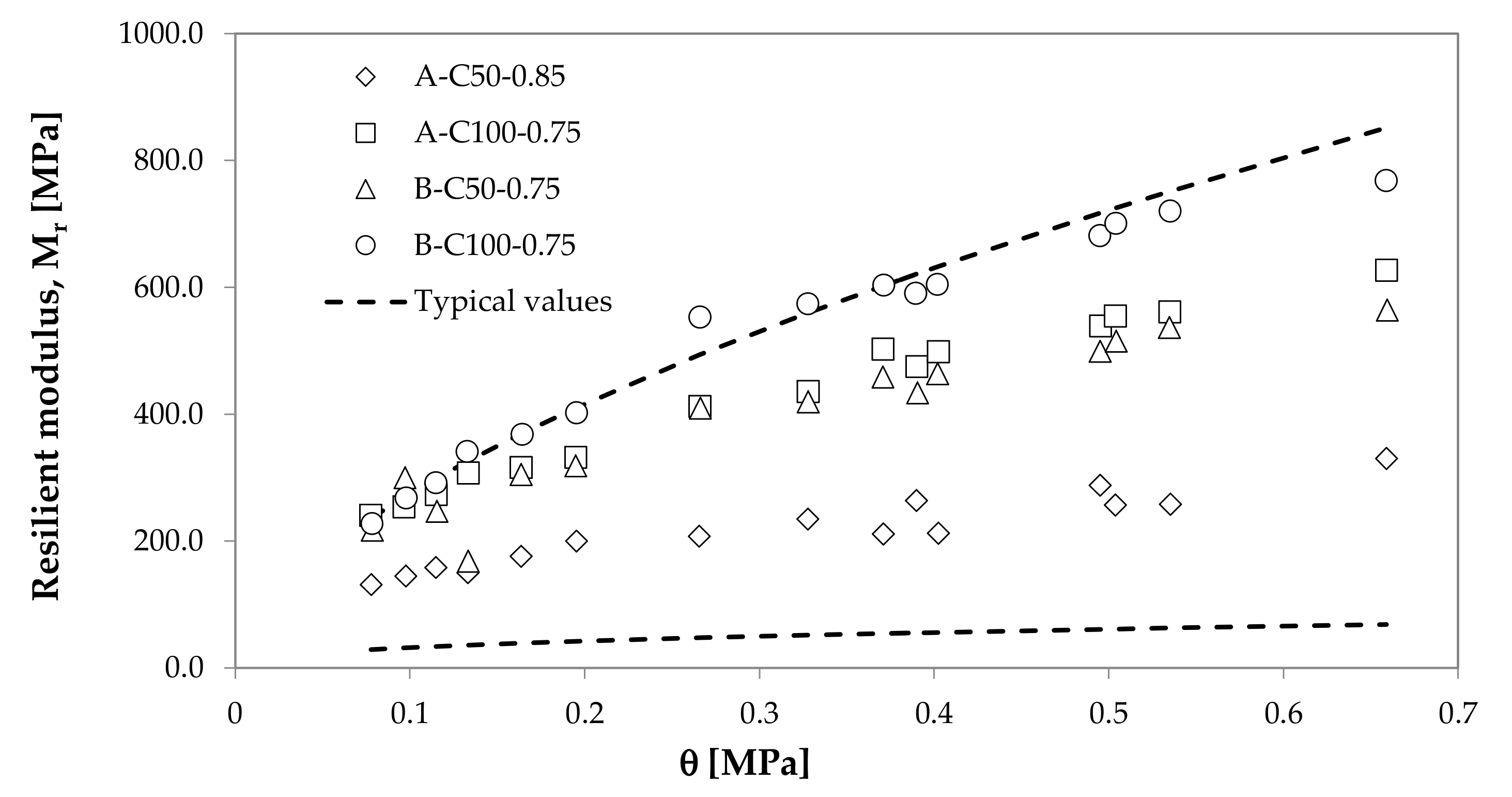 Applsci 10 08243 g002 Applsci 10 08243 g002