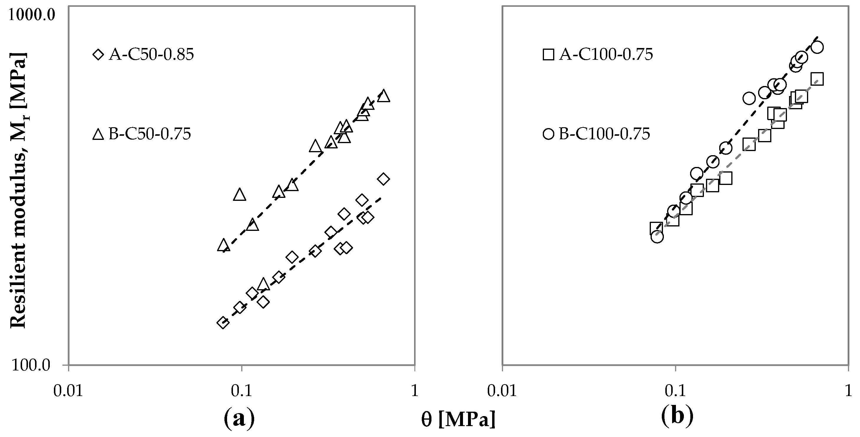 Applsci 10 08243 g003 Applsci 10 08243 g003