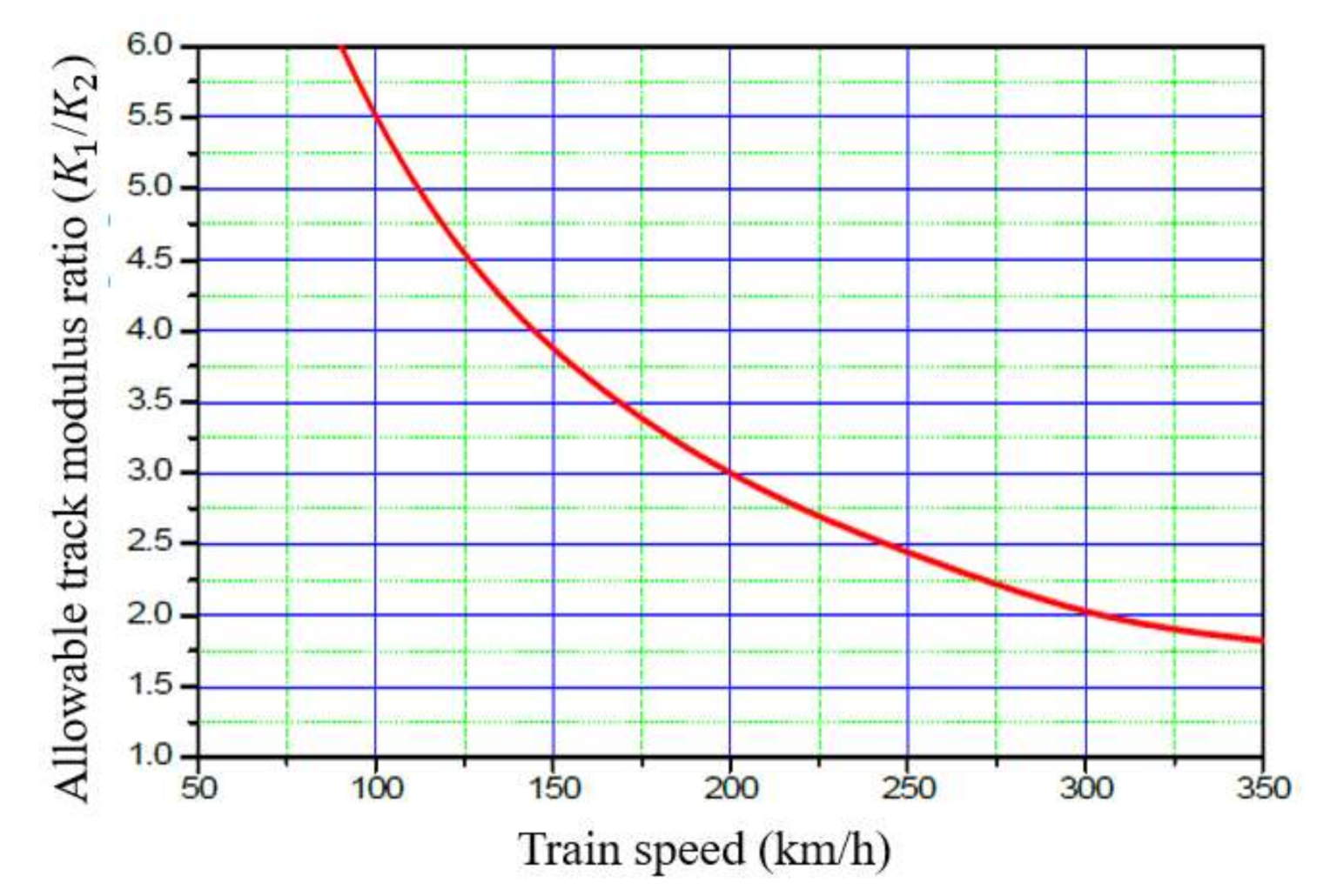 Applsci 10 08245 g002 Applsci 10 08245 g002