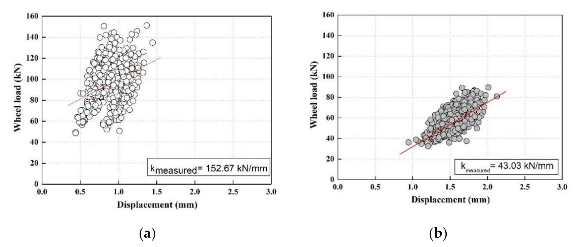 Applsci 10 08245 g003 Applsci 10 08245 g003