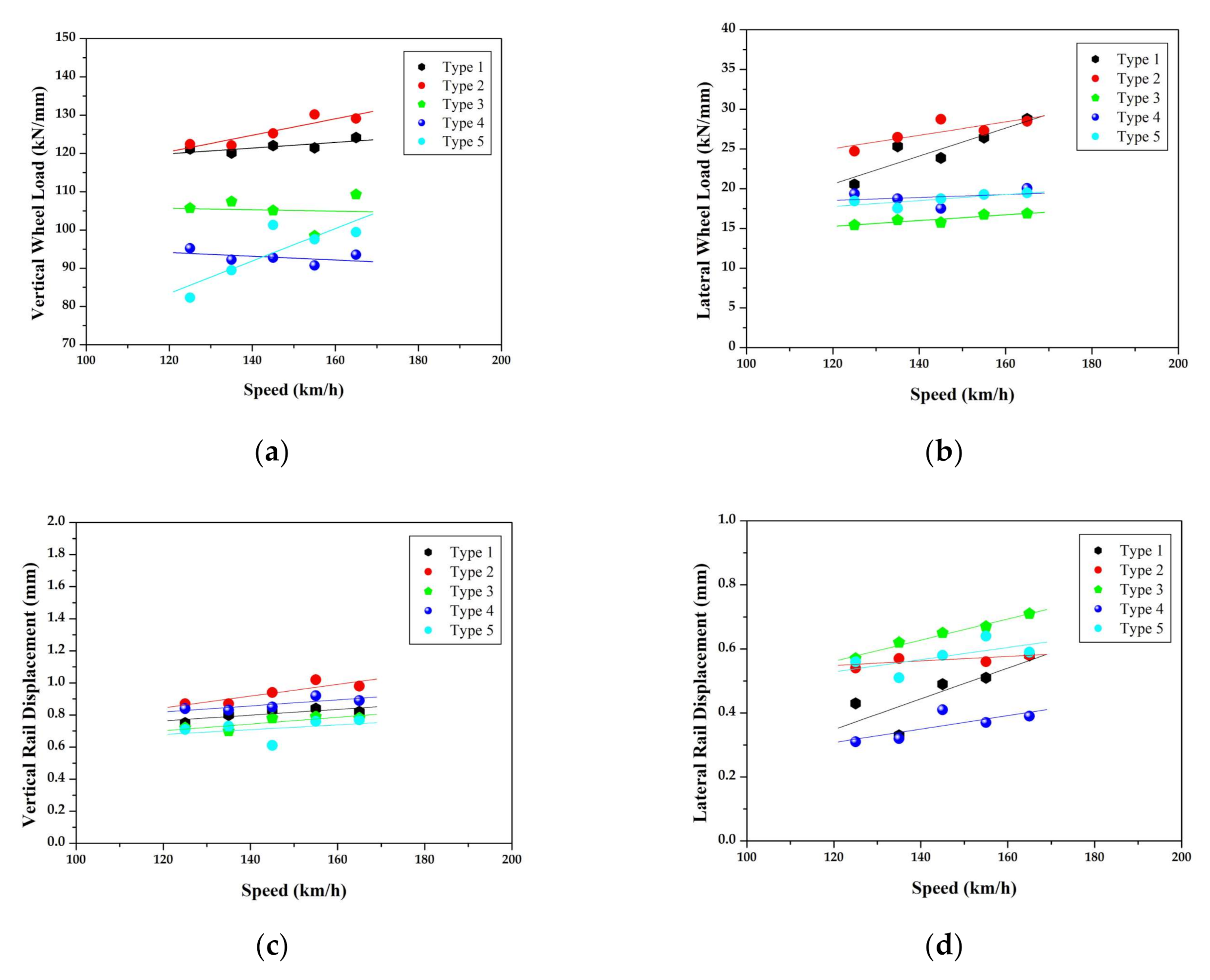 Applsci 10 08245 g006 Applsci 10 08245 g006