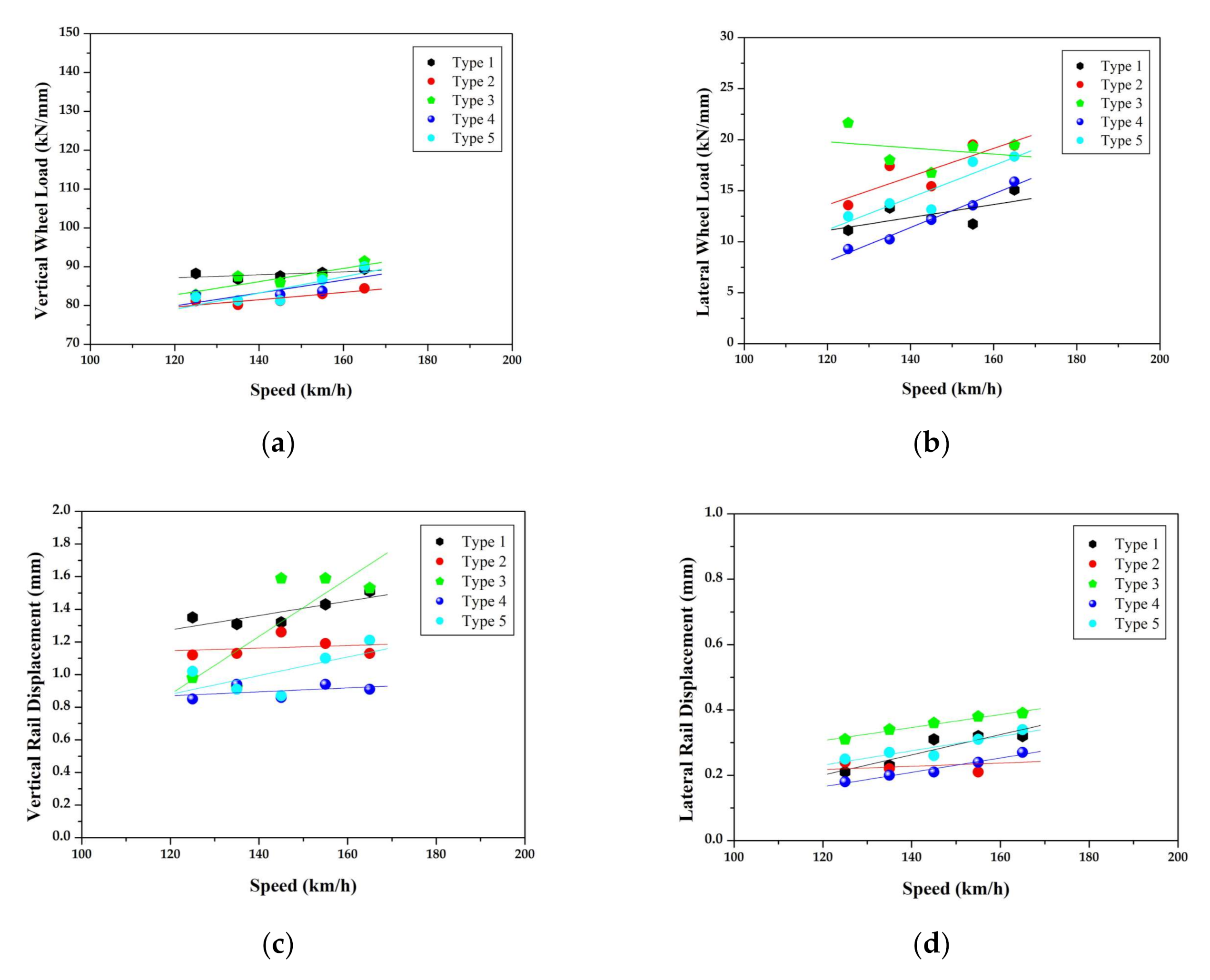 Applsci 10 08245 g007 Applsci 10 08245 g007