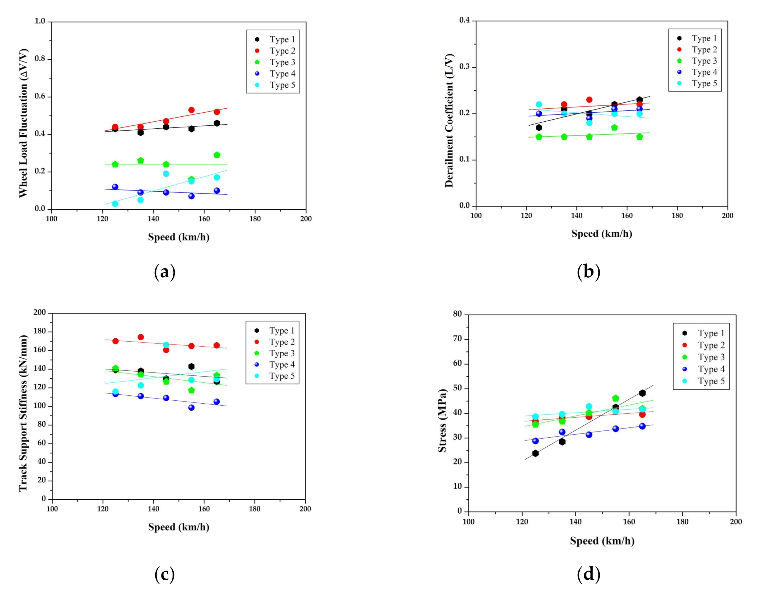Applsci 10 08245 g008 Applsci 10 08245 g008