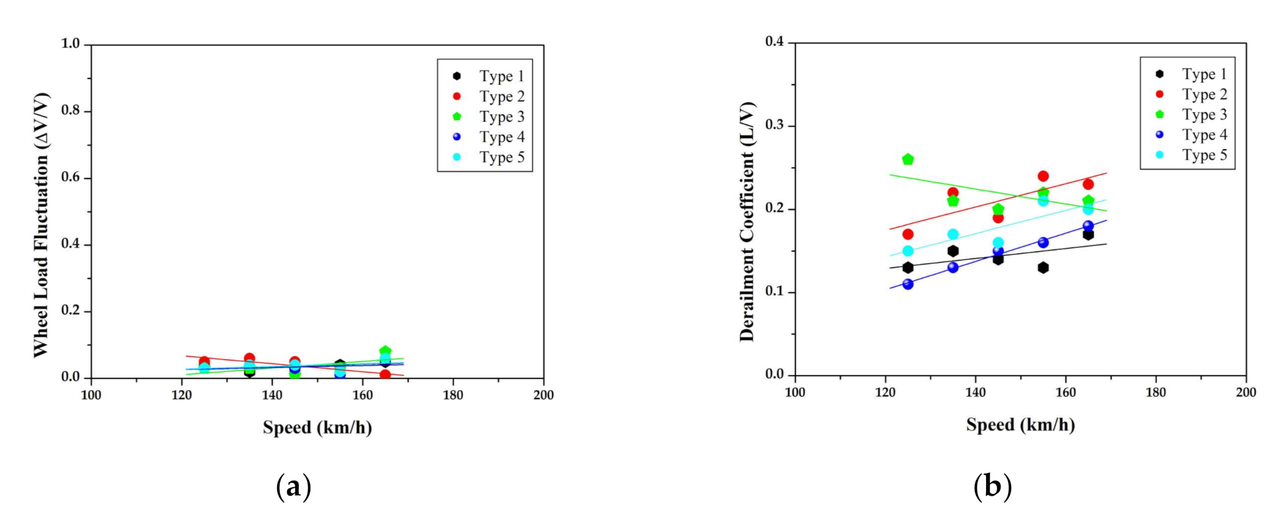 Applsci 10 08245 g009a Applsci 10 08245 g009a
