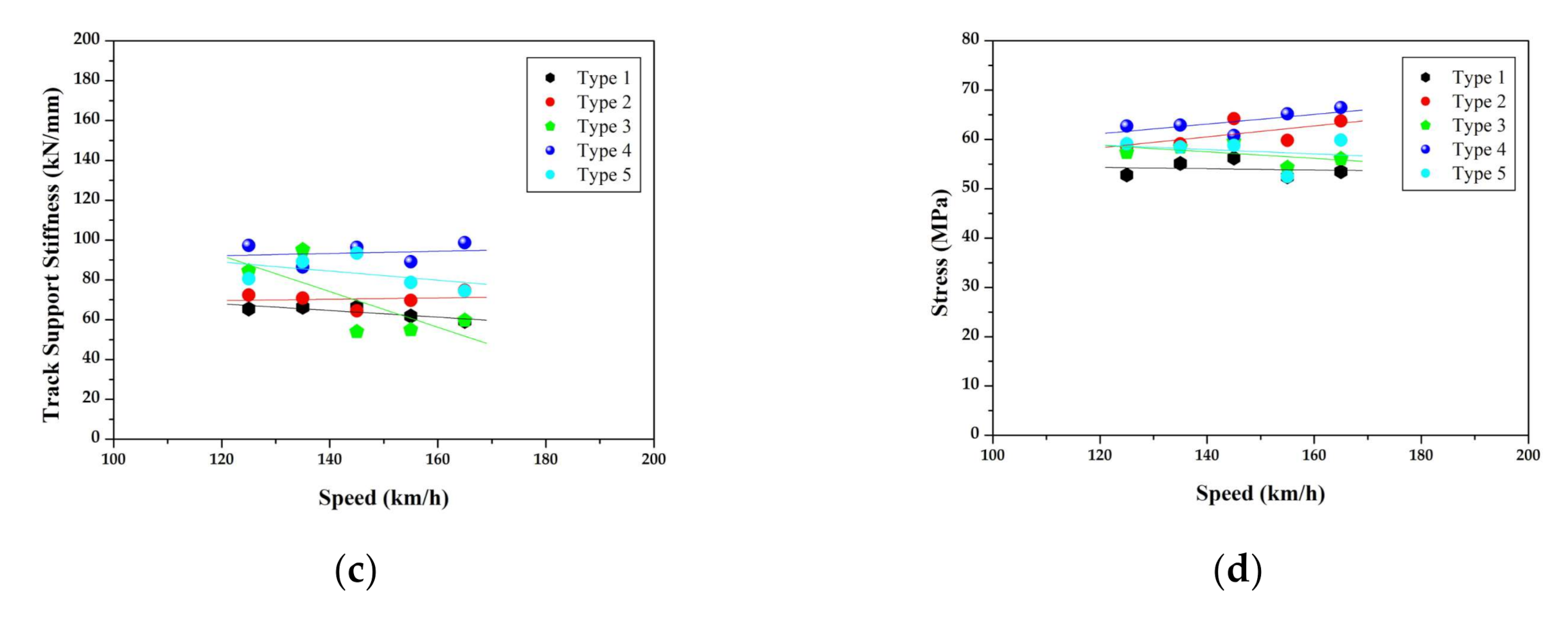 Applsci 10 08245 g009b Applsci 10 08245 g009b