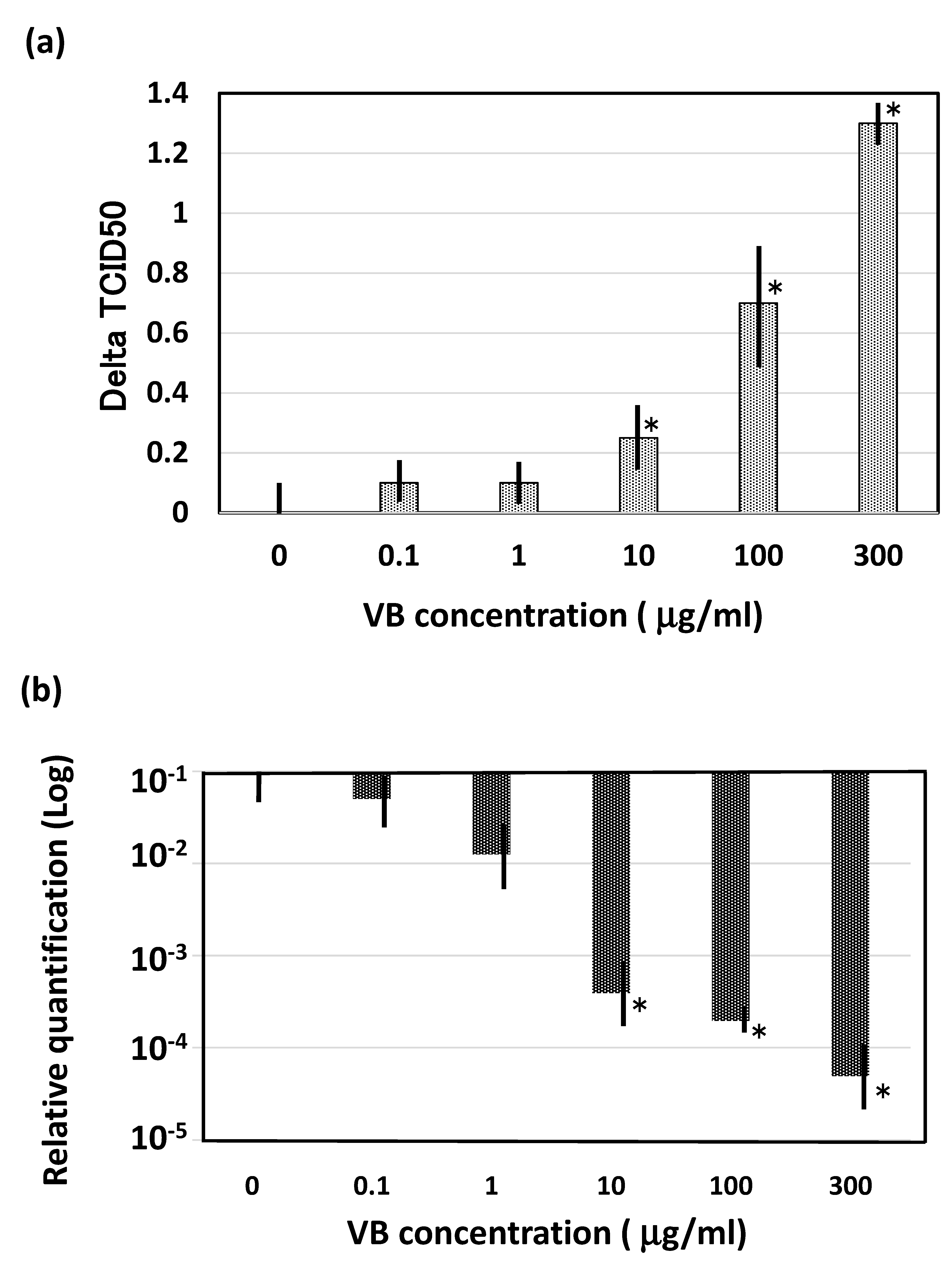 Applsci 10 08246 g002 Applsci 10 08246 g002