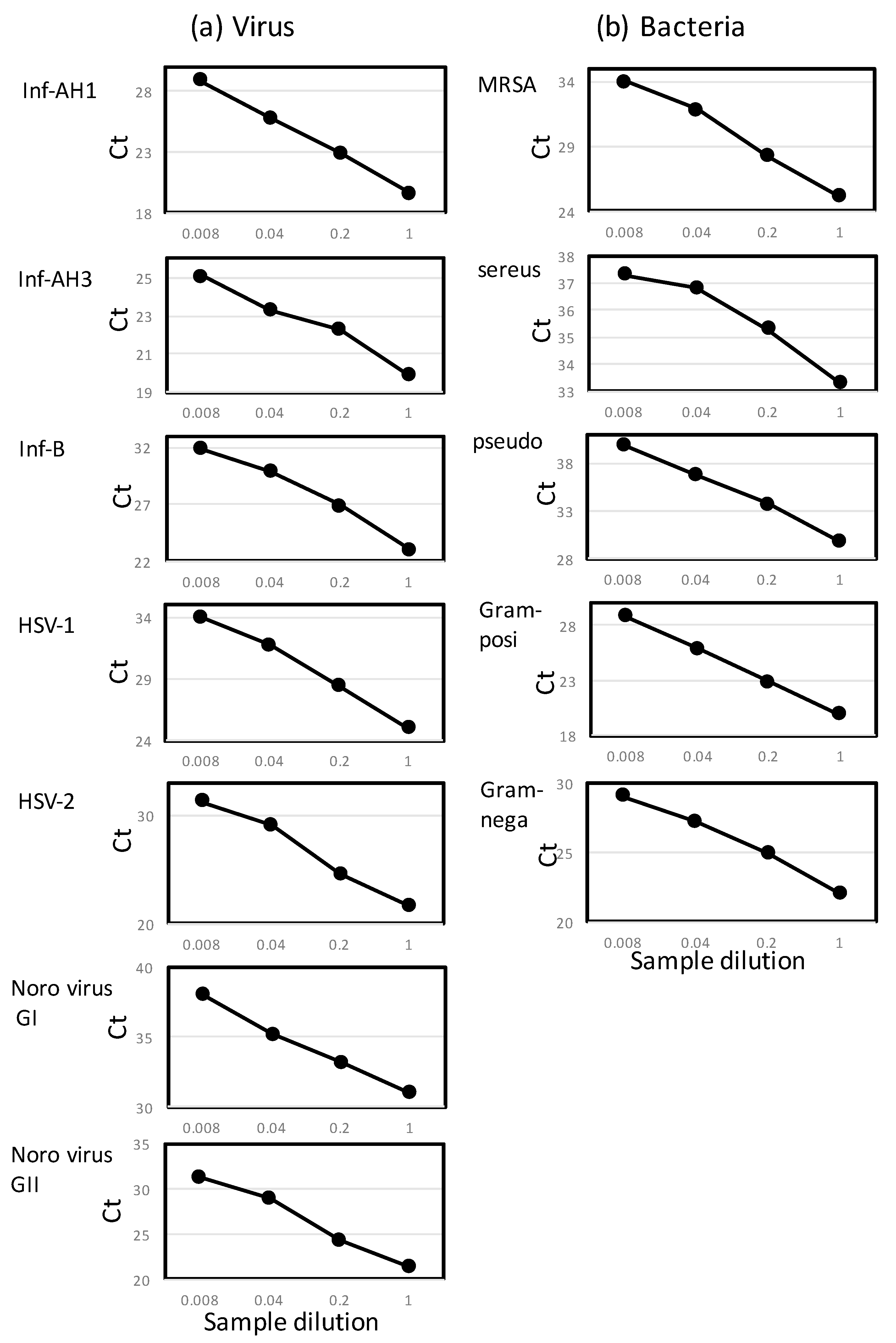 Applsci 10 08246 g003 Applsci 10 08246 g003