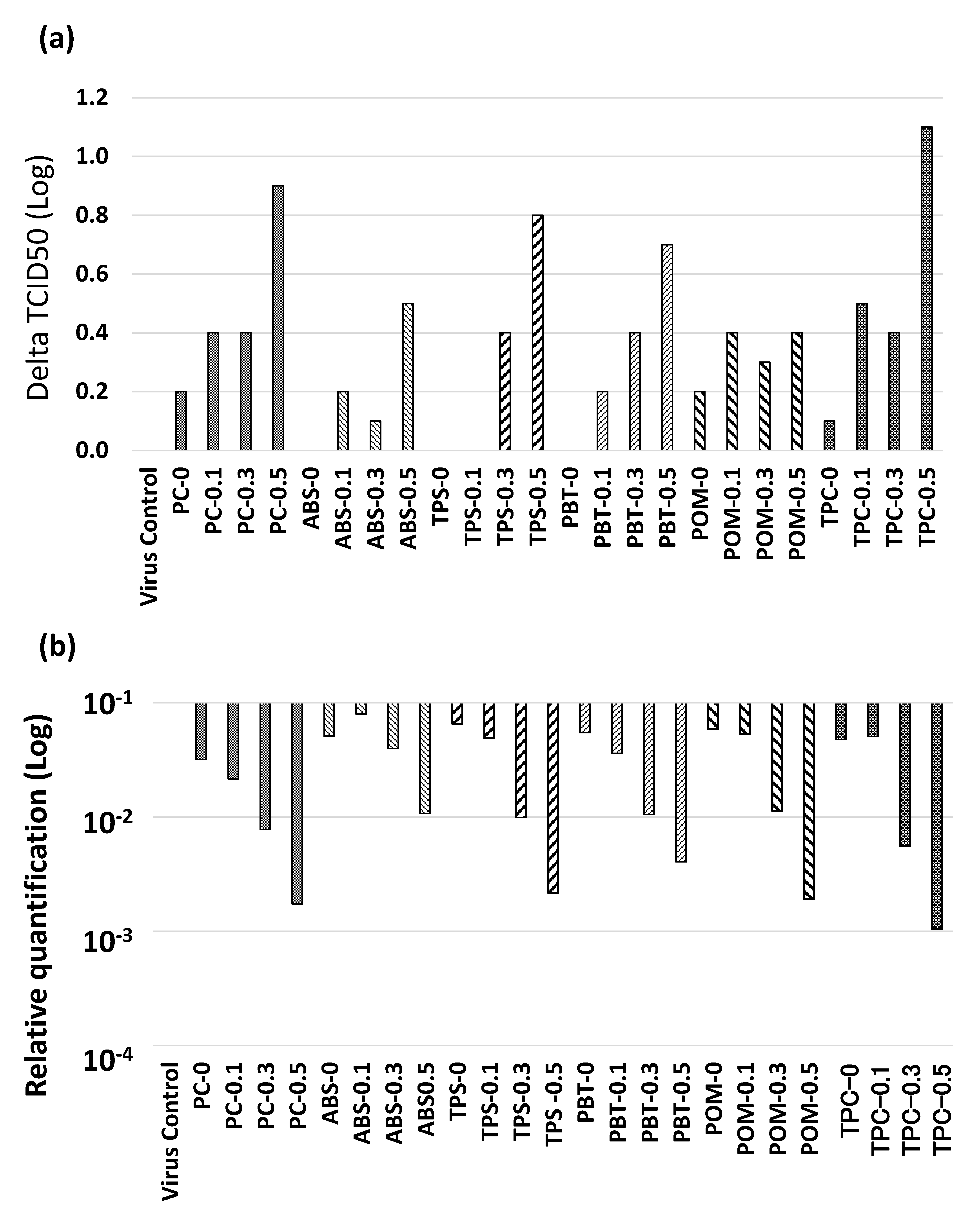 Applsci 10 08246 g005 Applsci 10 08246 g005