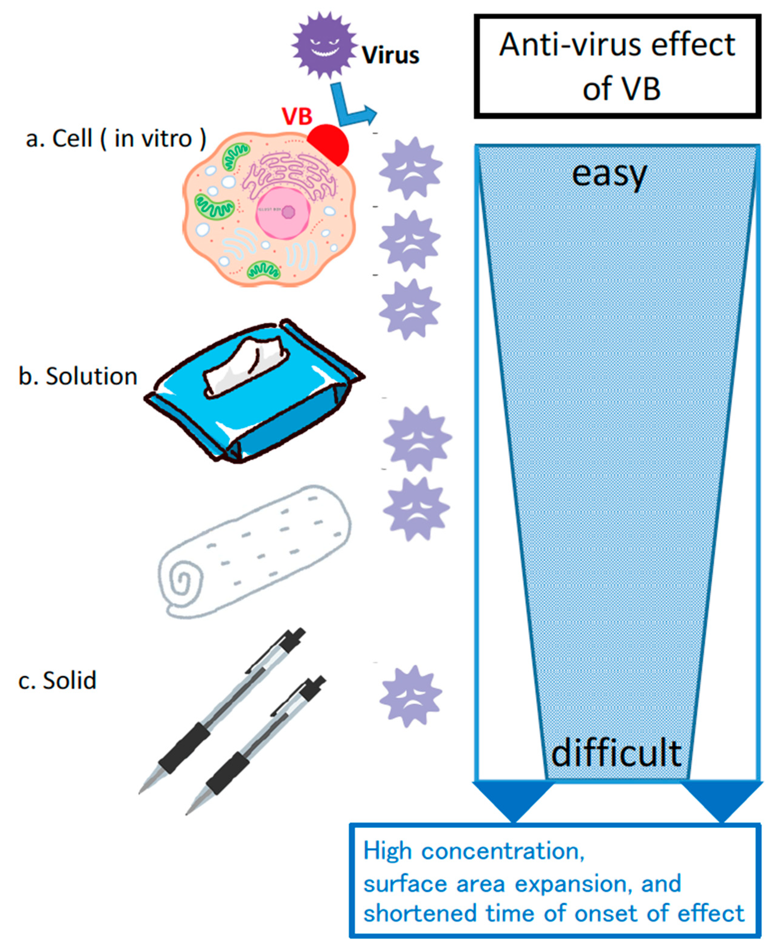 Applsci 10 08246 g006 Applsci 10 08246 g006