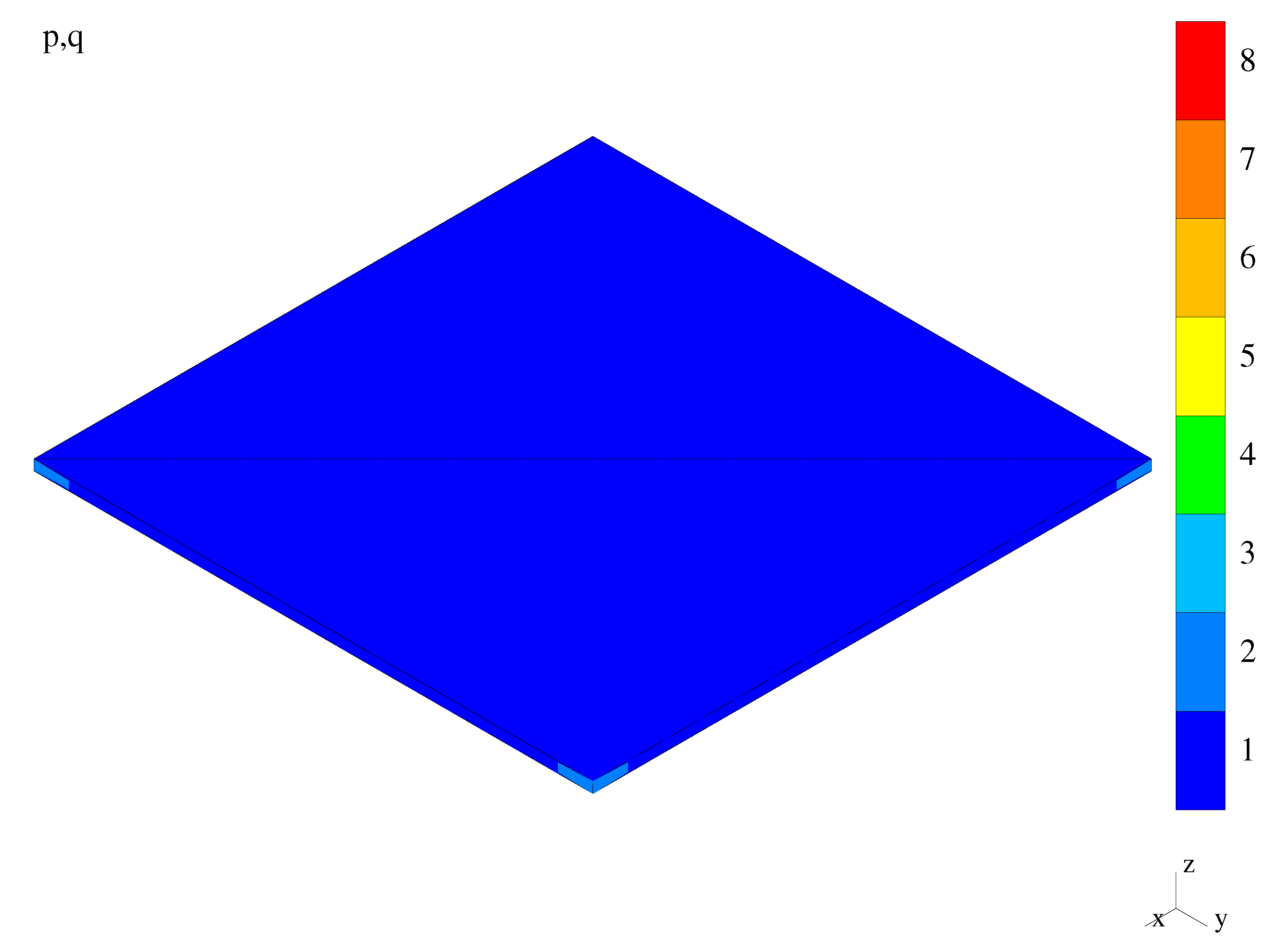 Applsci 10 08247 g009