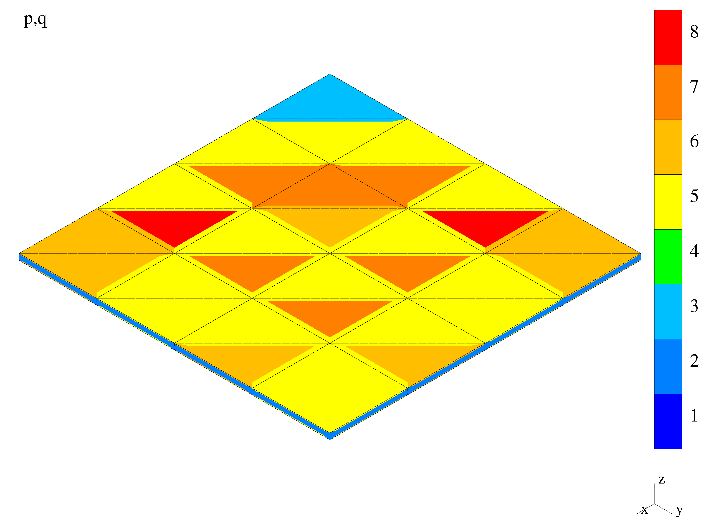 Applsci 10 08247 g010