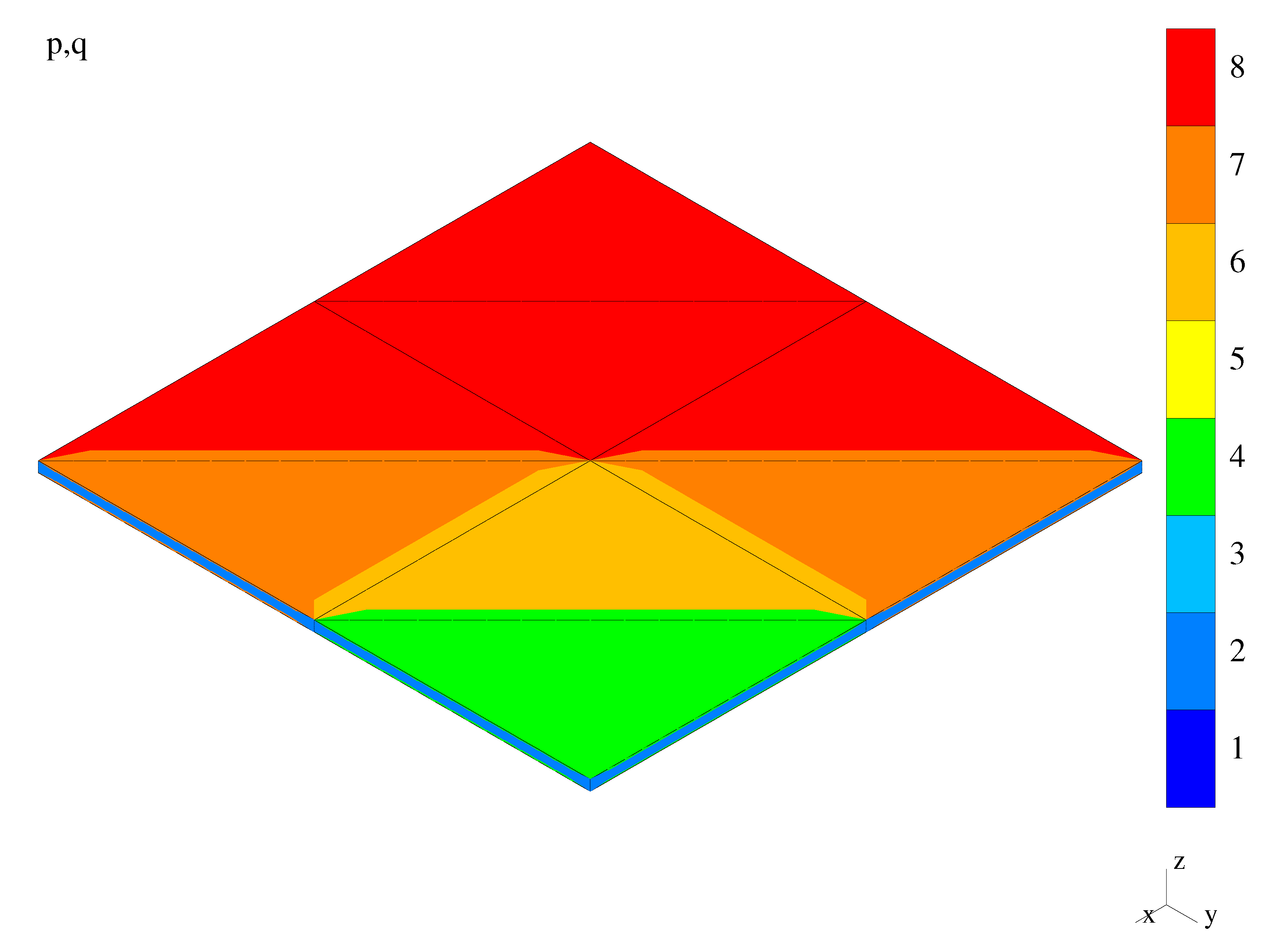 Applsci 10 08247 g013