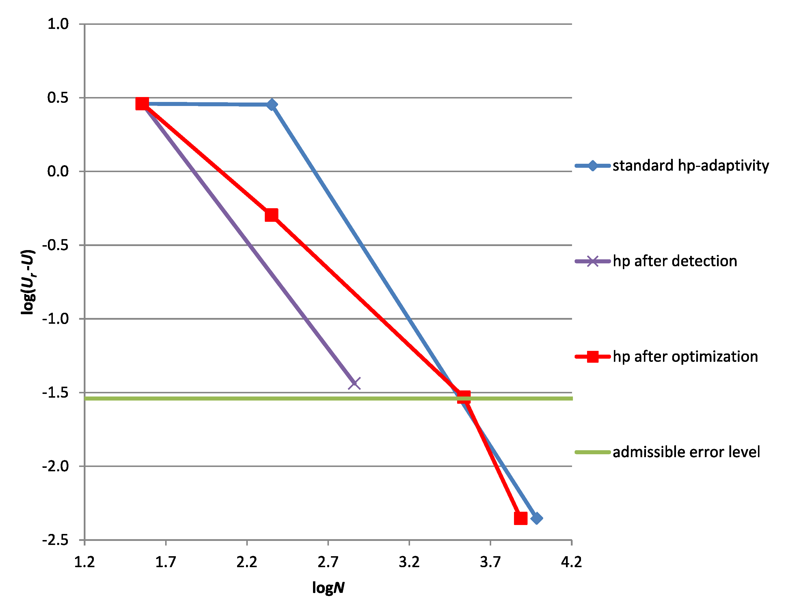 Applsci 10 08247 g014