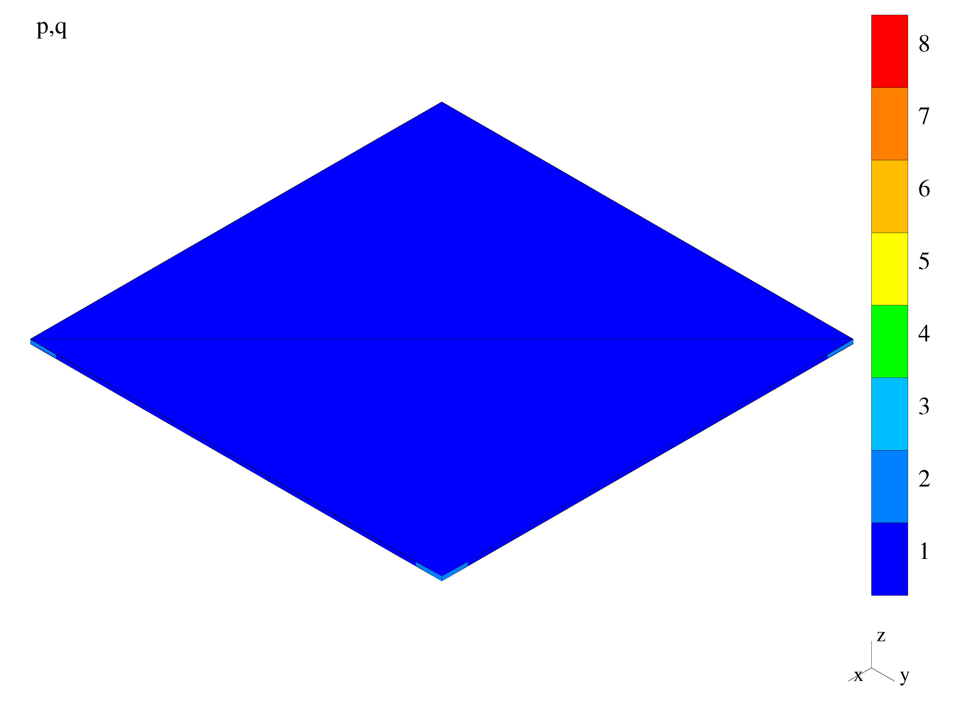 Applsci 10 08247 g015