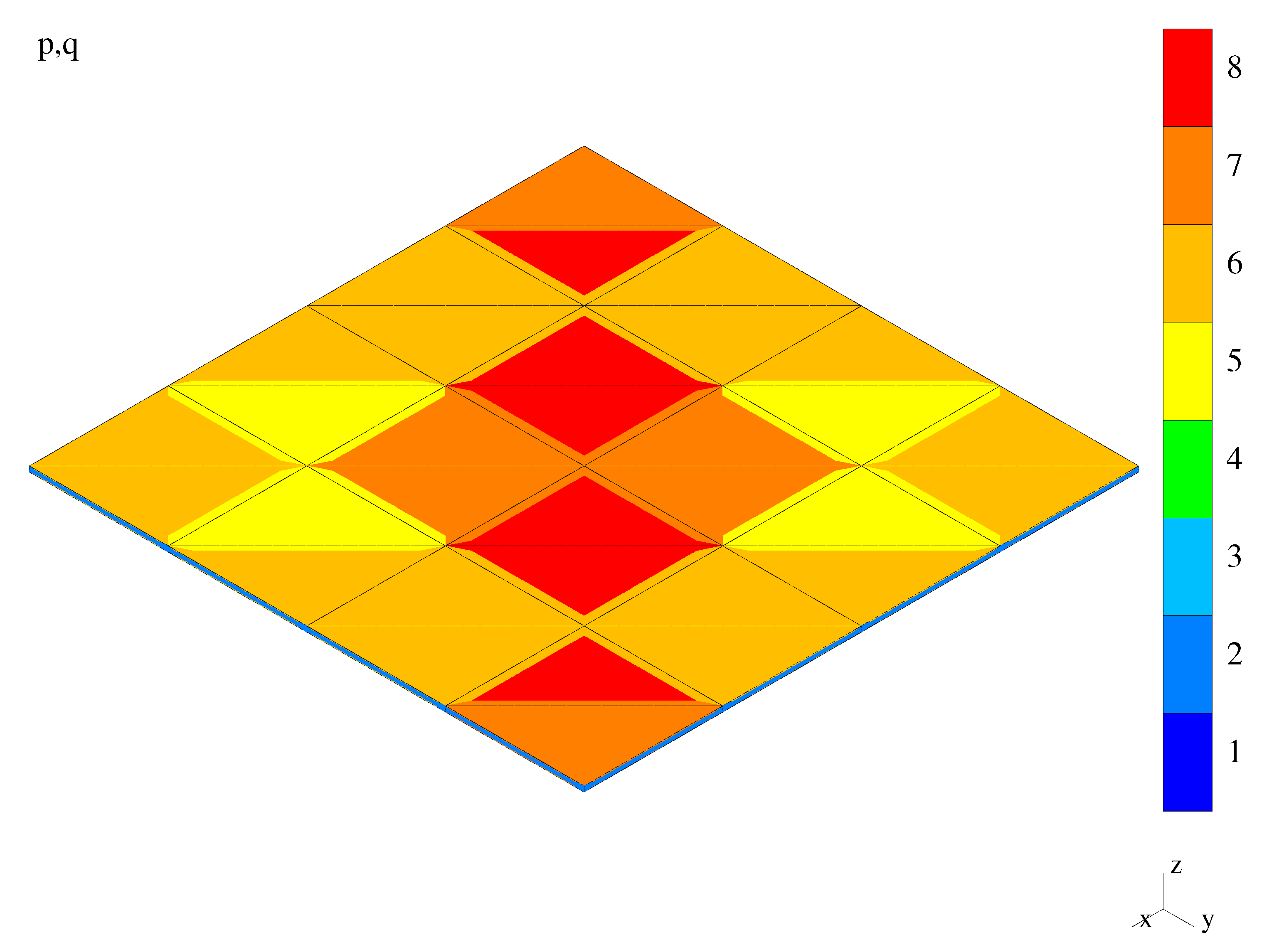 Applsci 10 08247 g016