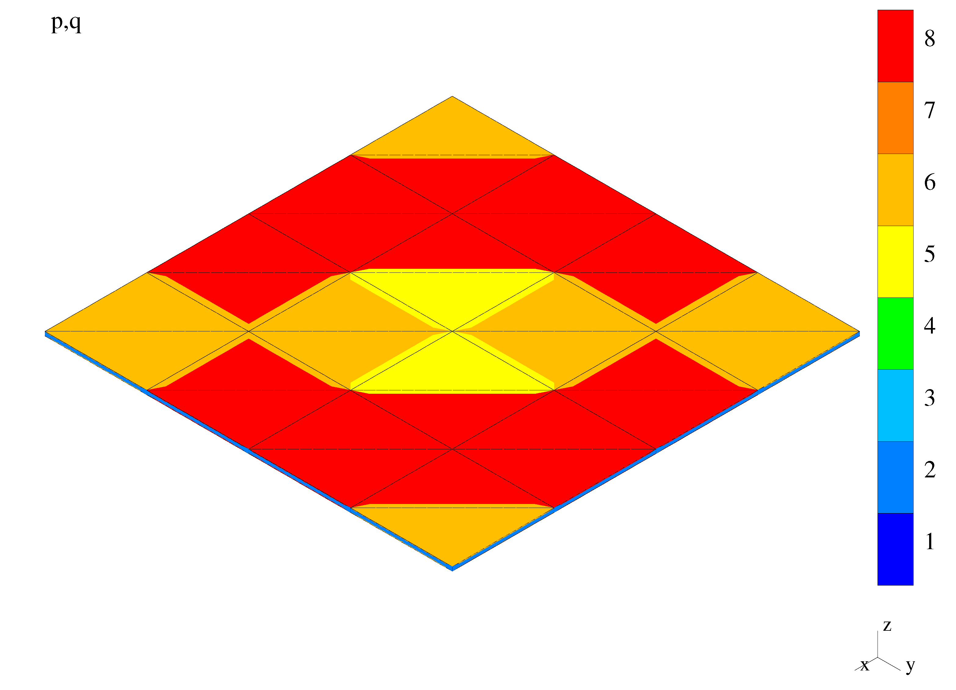 Applsci 10 08247 g019