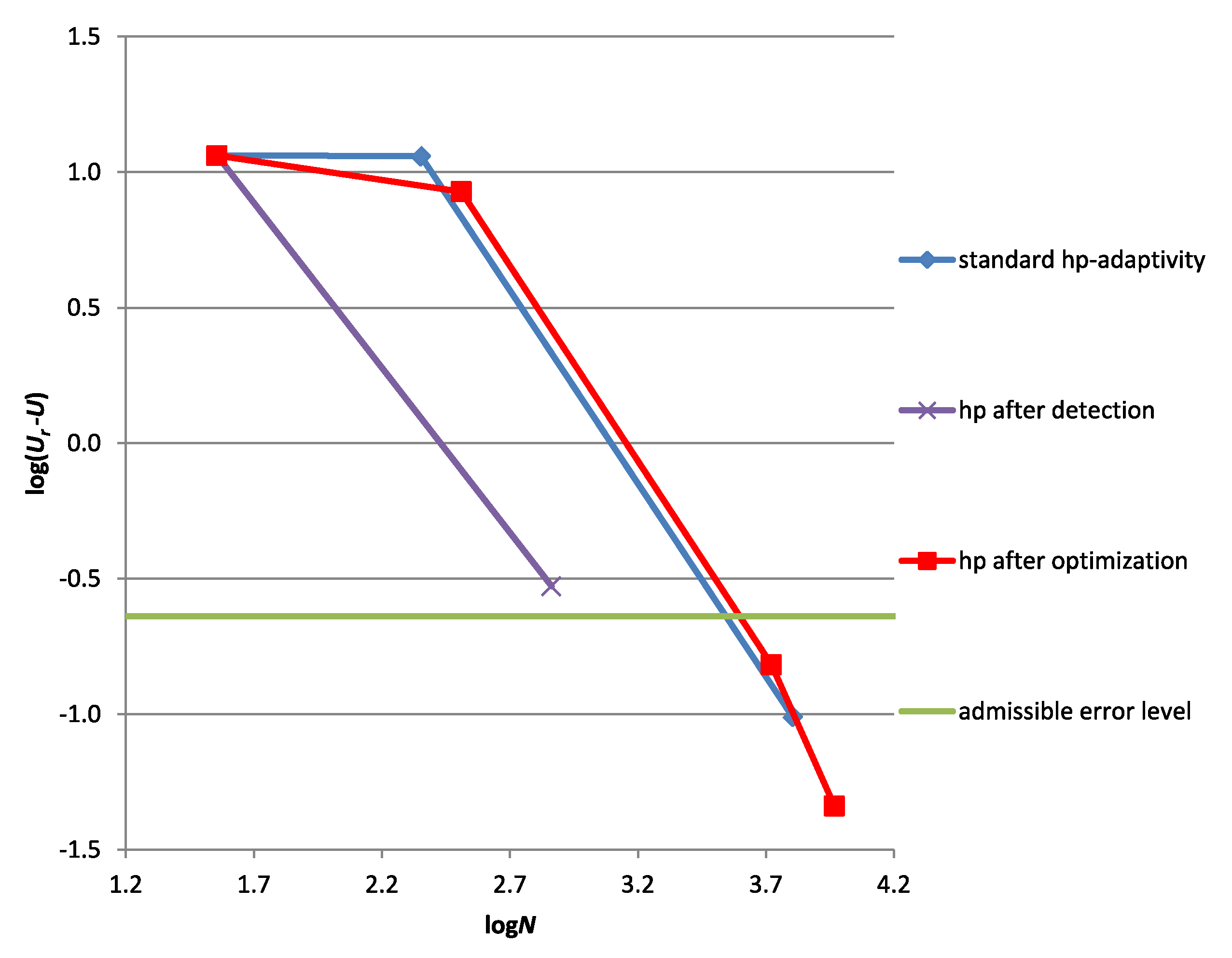 Applsci 10 08247 g020