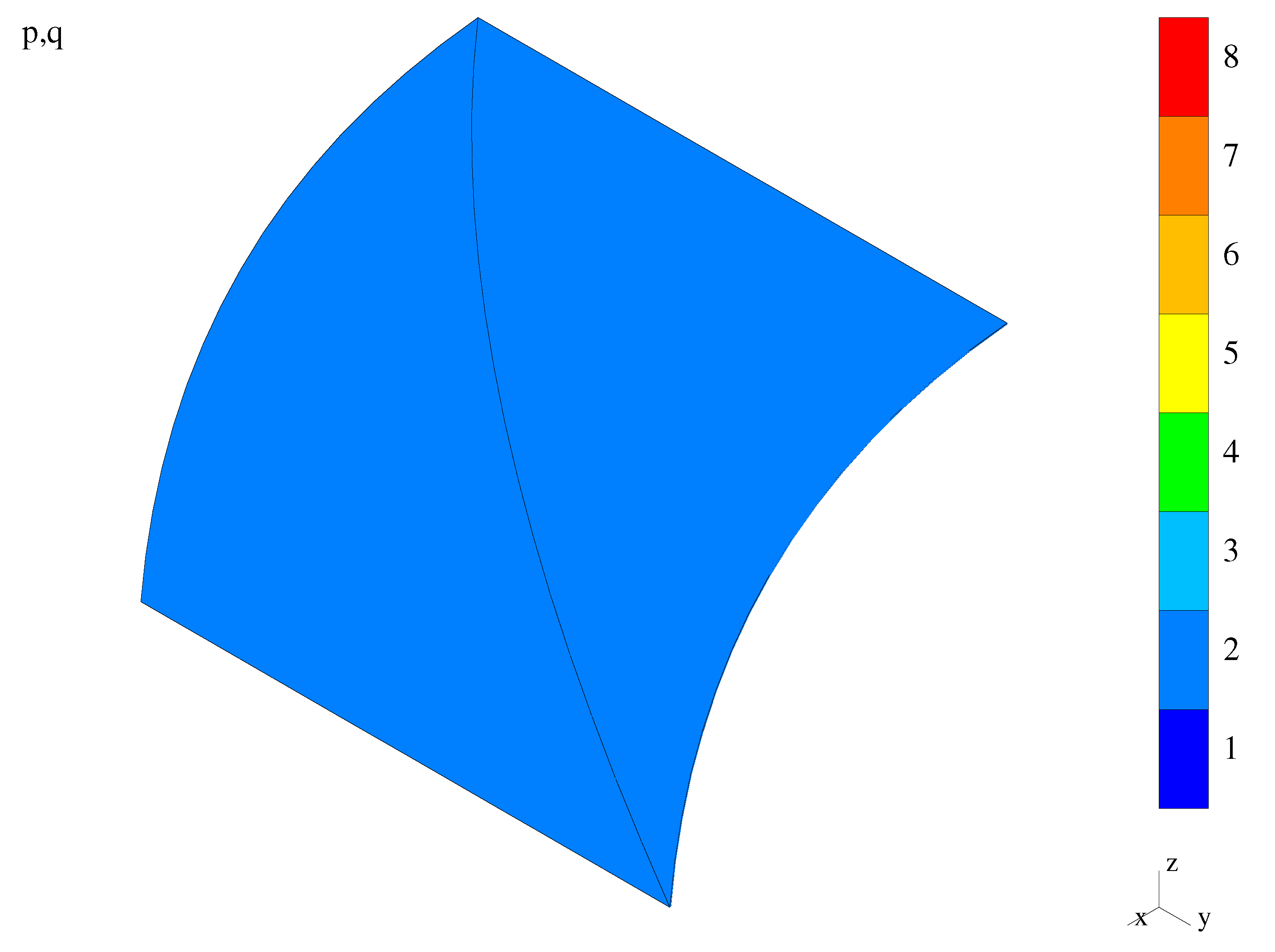 Applsci 10 08247 g021