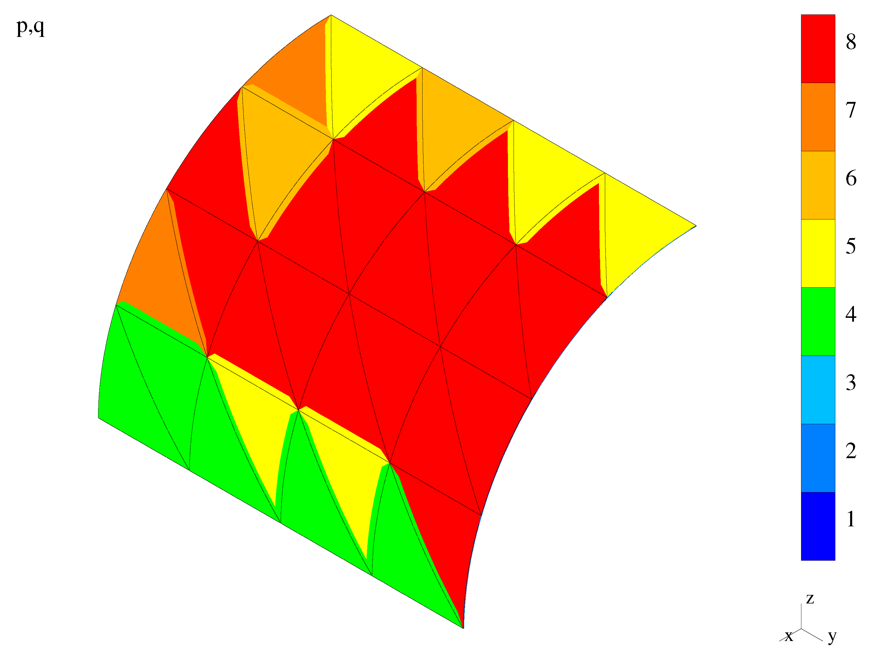 Applsci 10 08247 g022