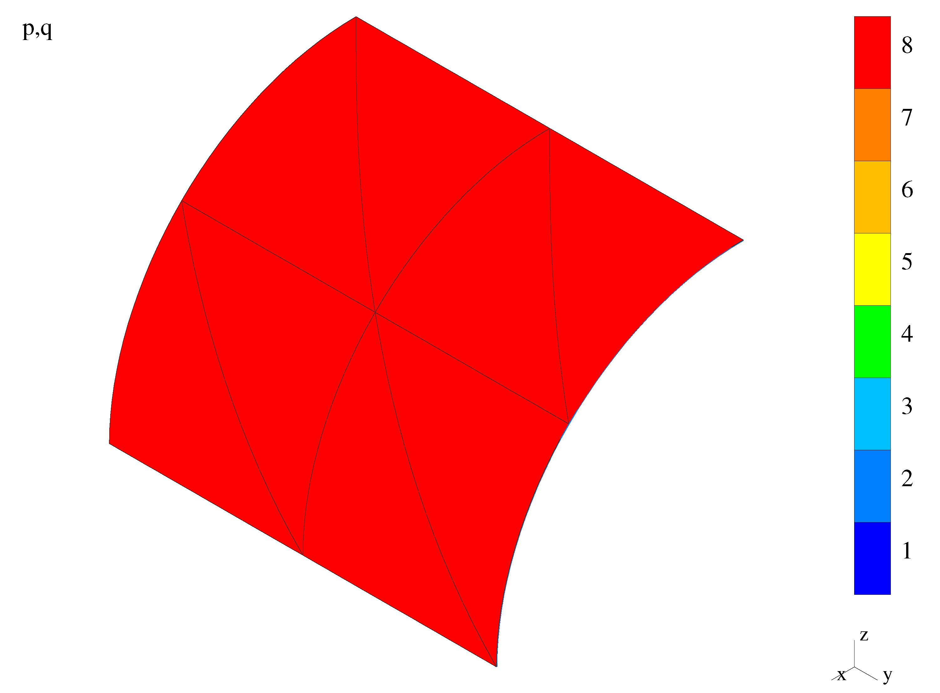 Applsci 10 08247 g023