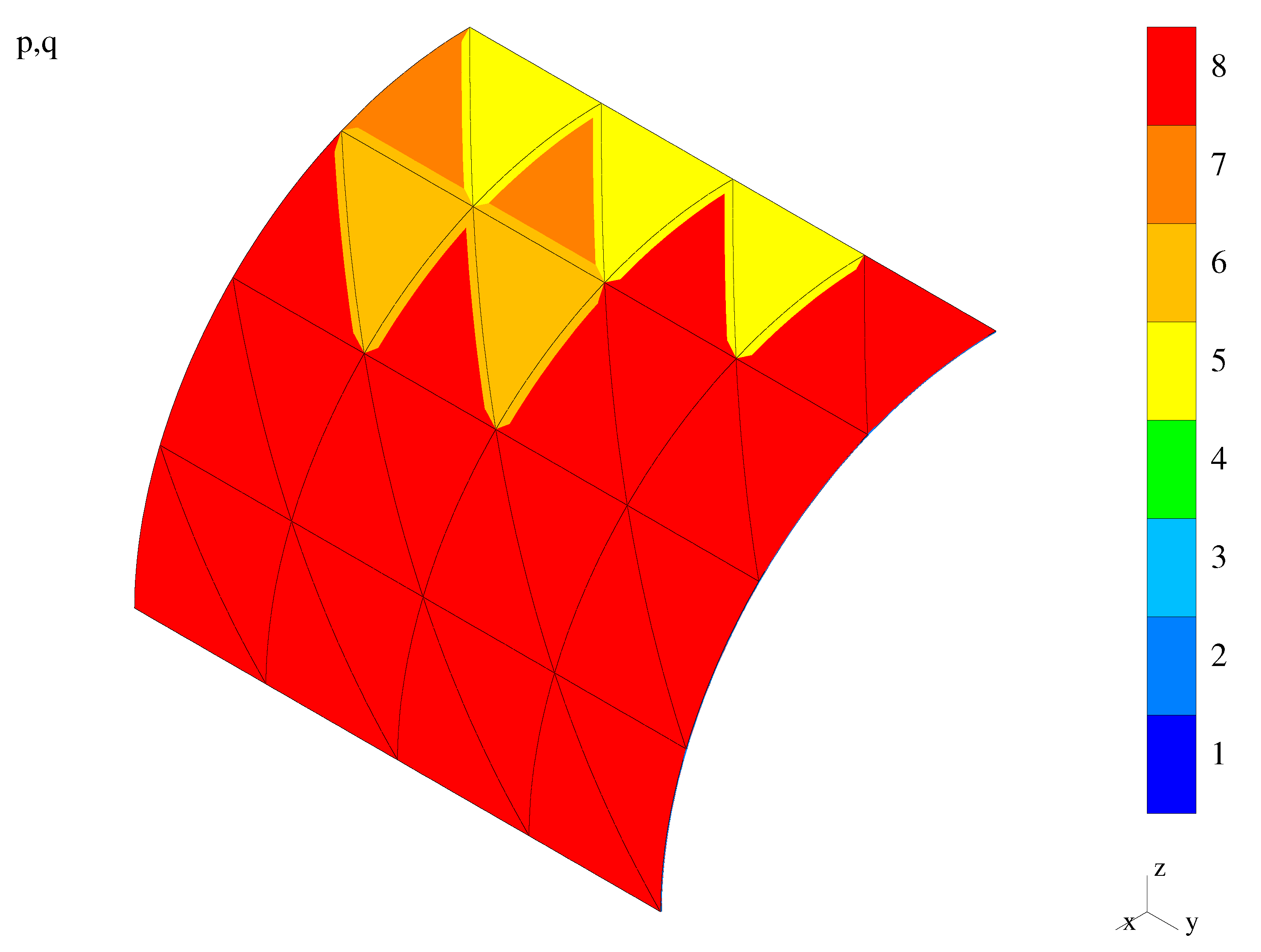 Applsci 10 08247 g025