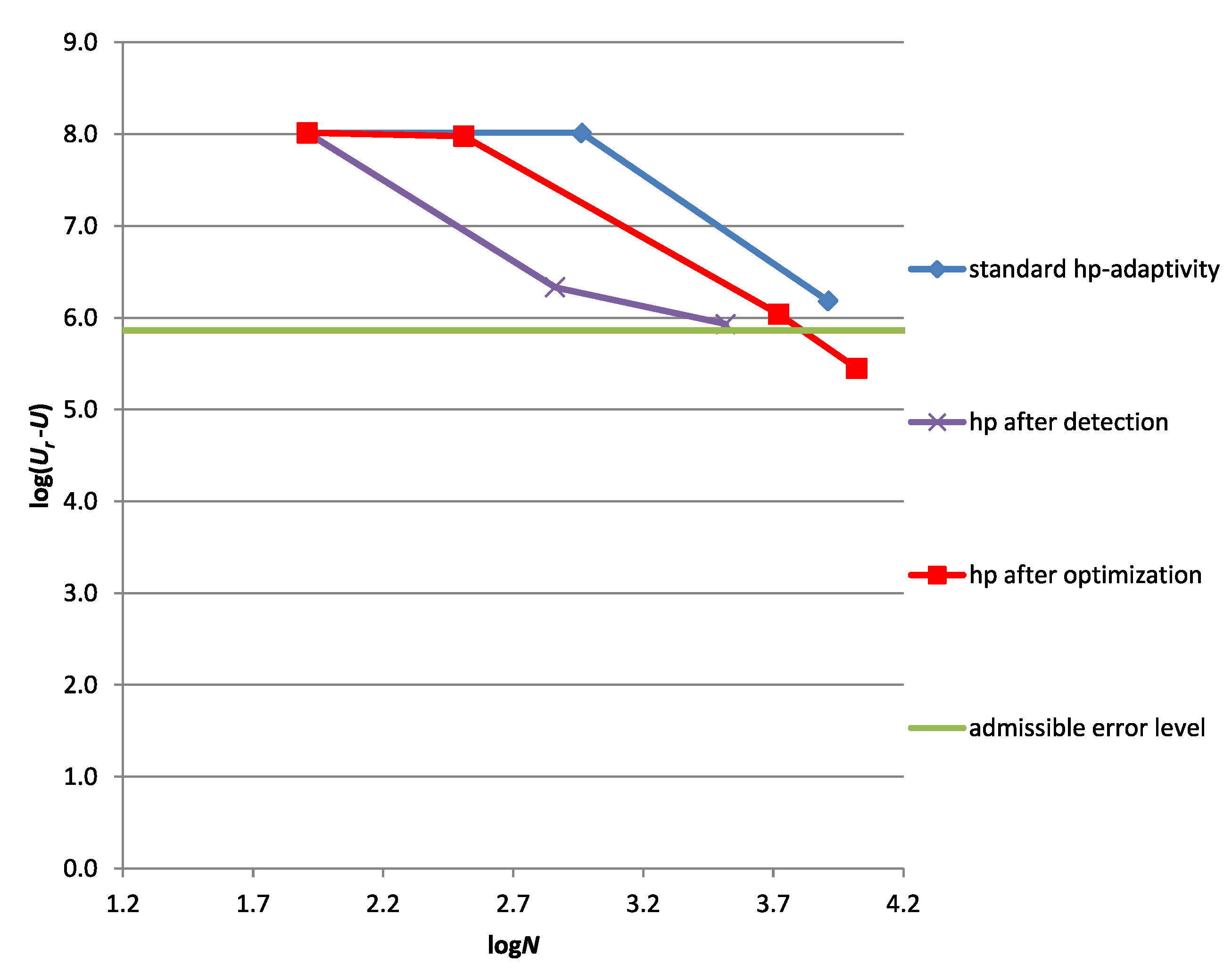 Applsci 10 08247 g026