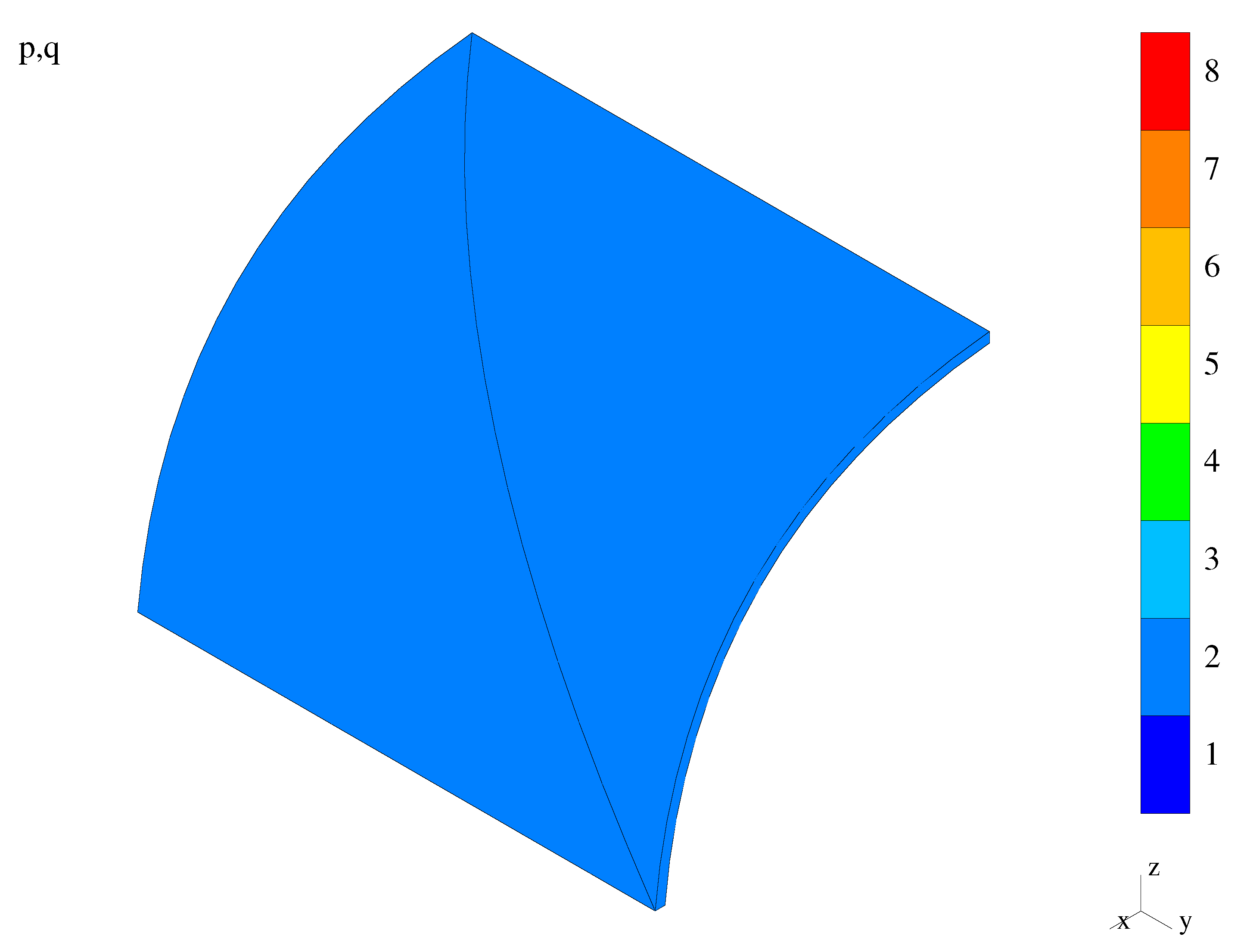 Applsci 10 08247 g027