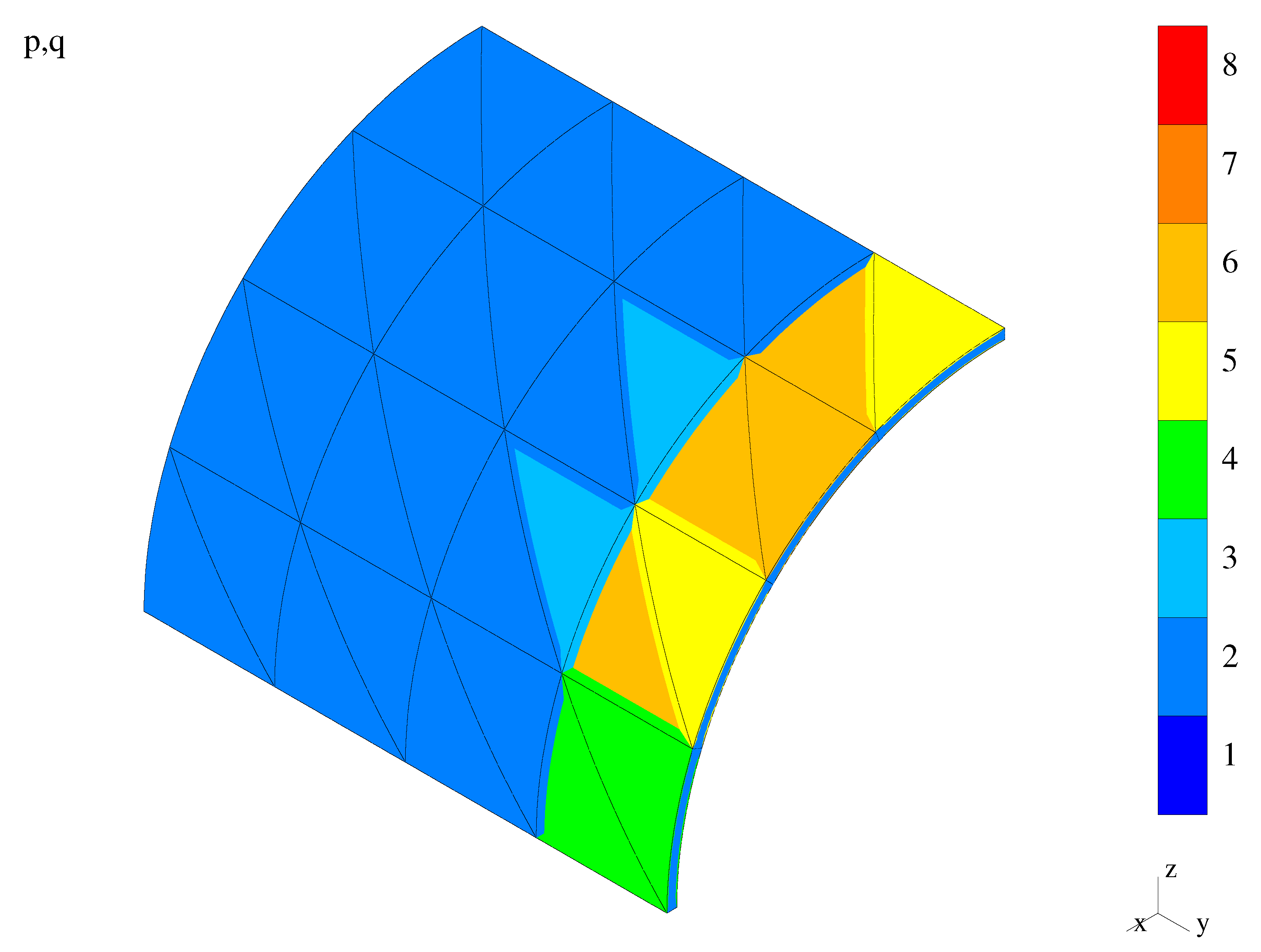 What Is Locking Phenomenon For Finite Element Scheme Order Applied Sciences | Free Full-Text | A Posteriori Detection of Numerical Locking in hpq-Adaptive Finite Element Analysis