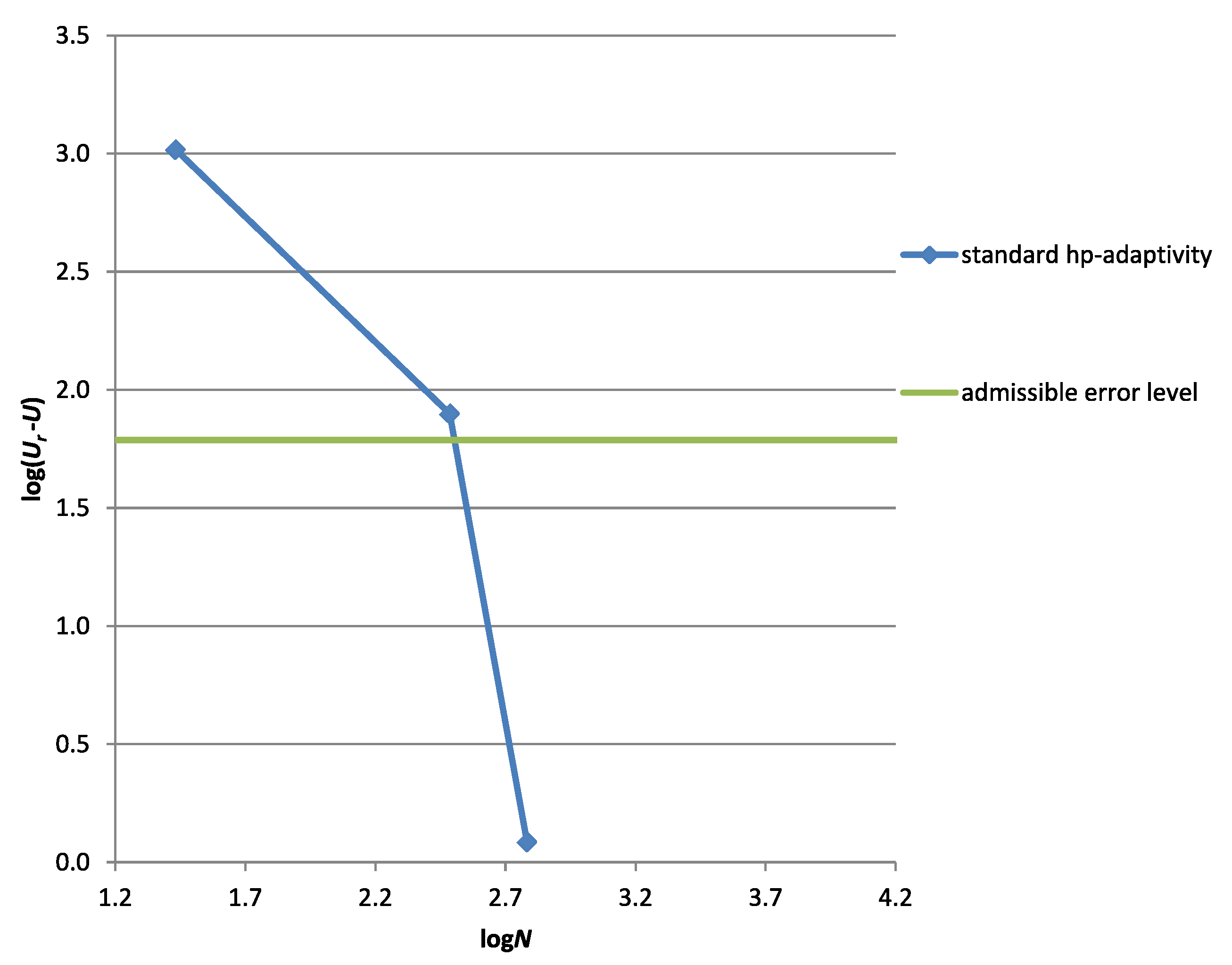 Applsci 10 08247 g029