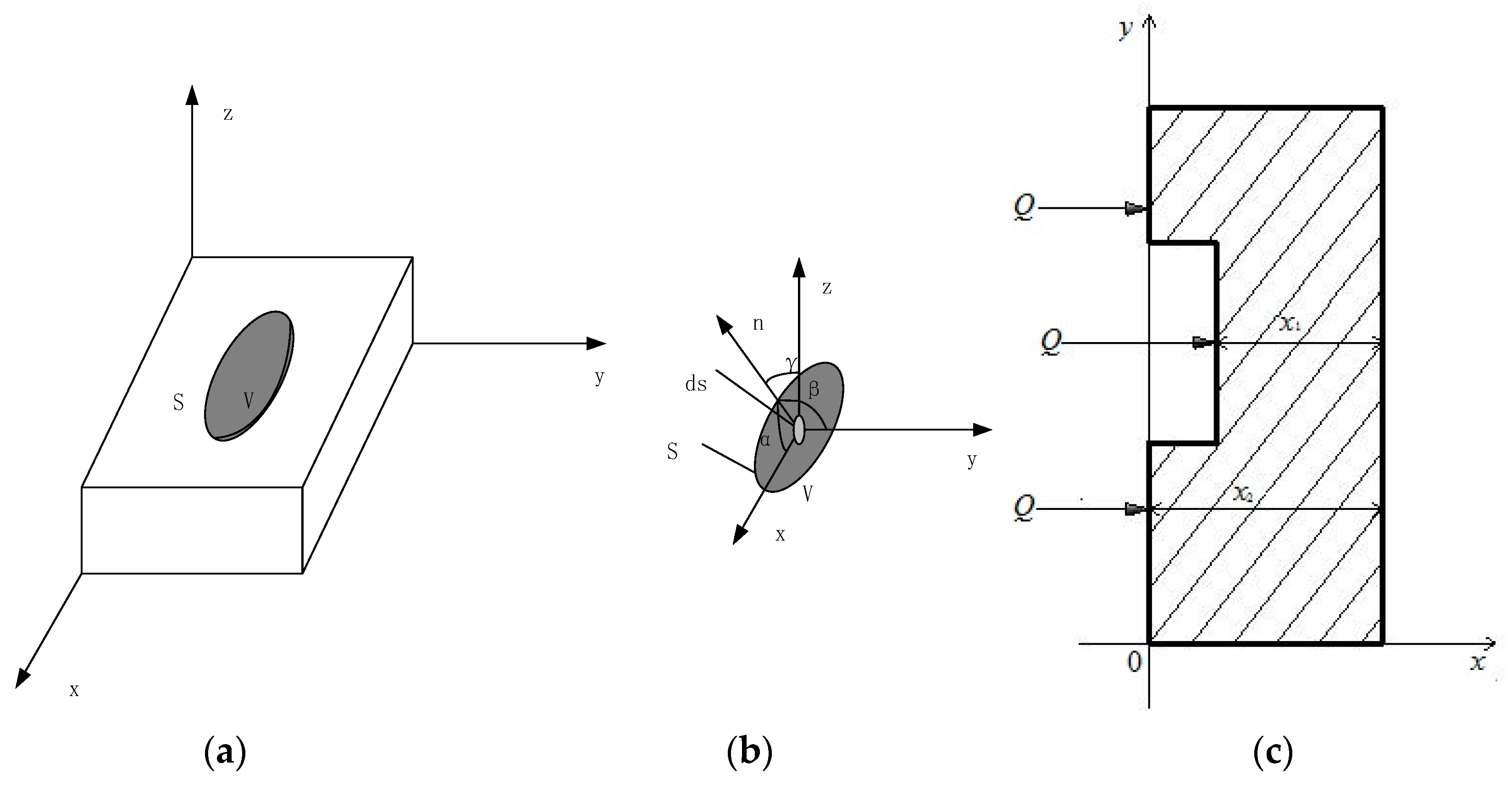 Applsci 10 08248 g001 Applsci 10 08248 g001