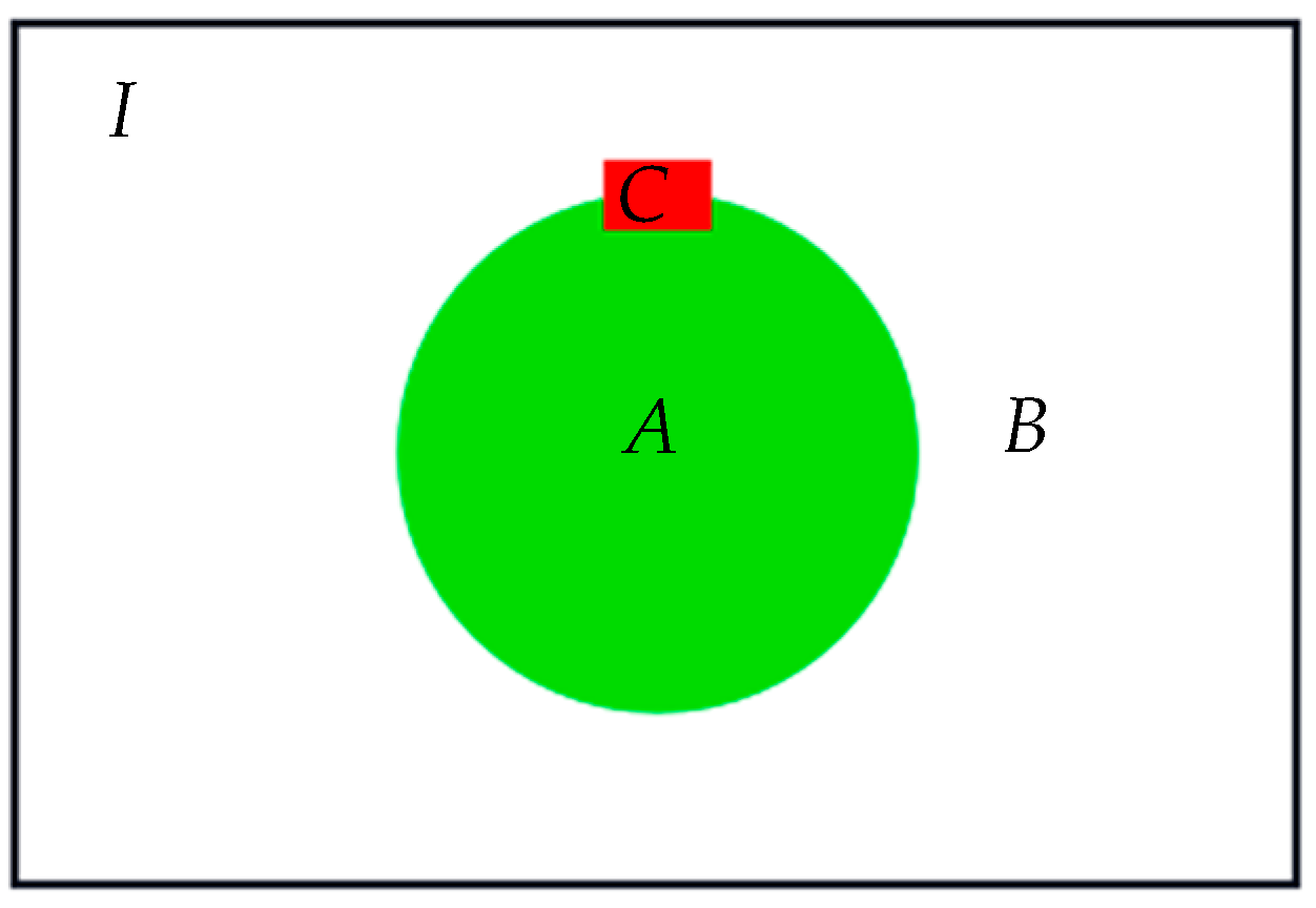 Applsci 10 08248 g002 Applsci 10 08248 g002