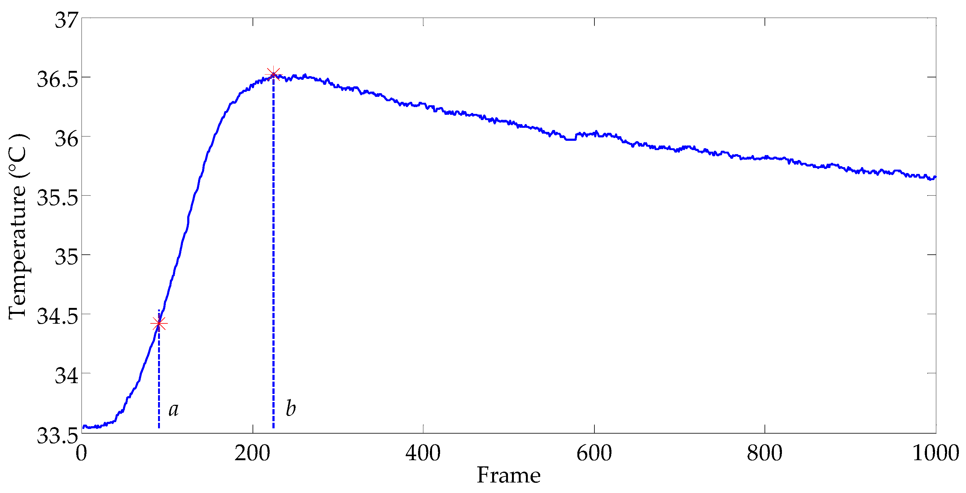 Applsci 10 08248 g009 Applsci 10 08248 g009