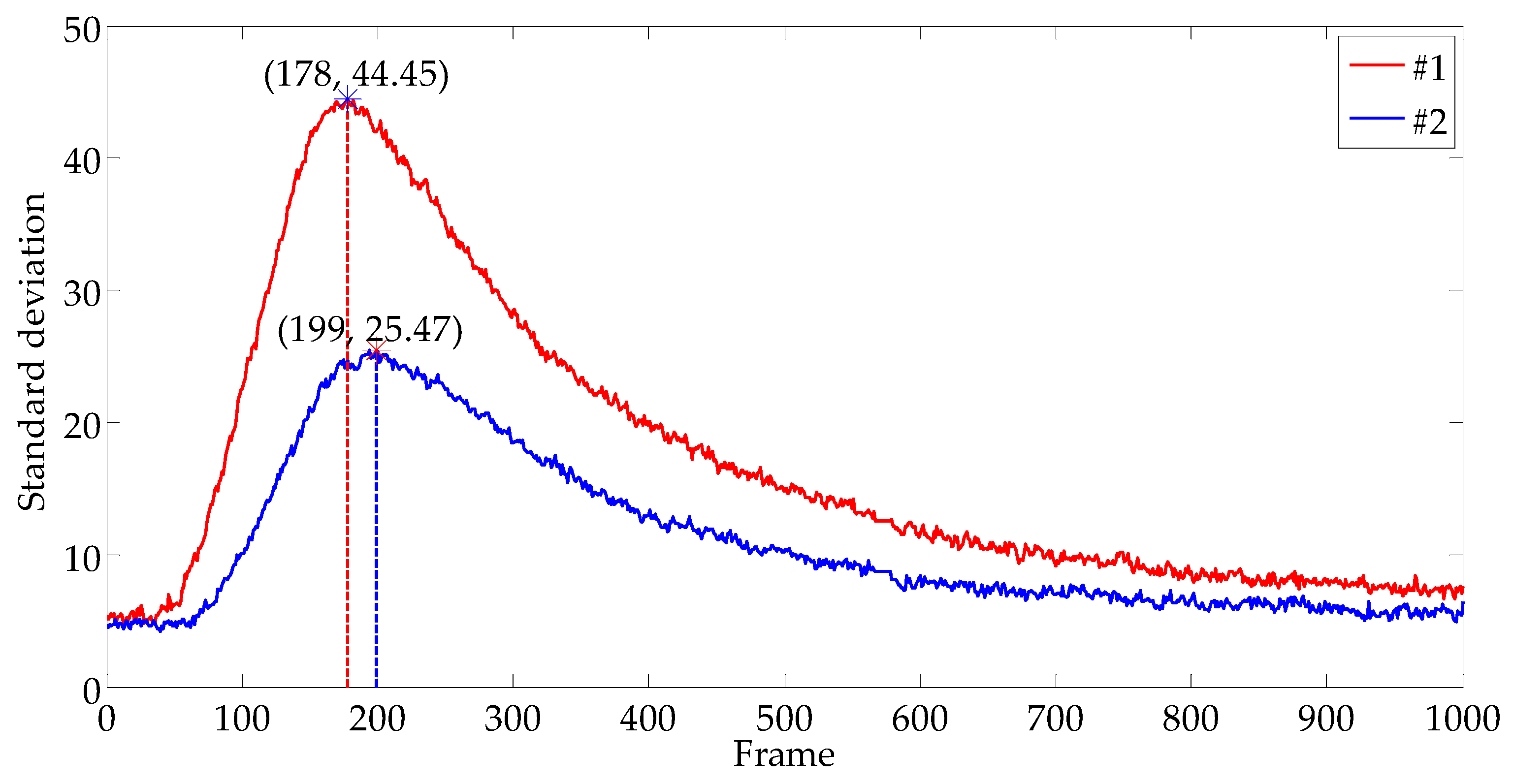 Applsci 10 08248 g014 Applsci 10 08248 g014