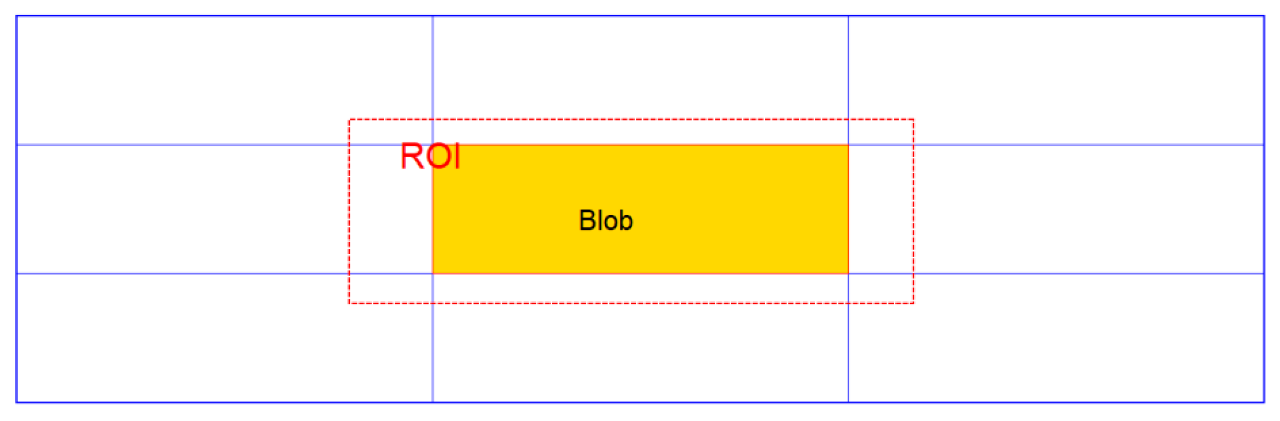 Applsci 10 08248 g015 Applsci 10 08248 g015