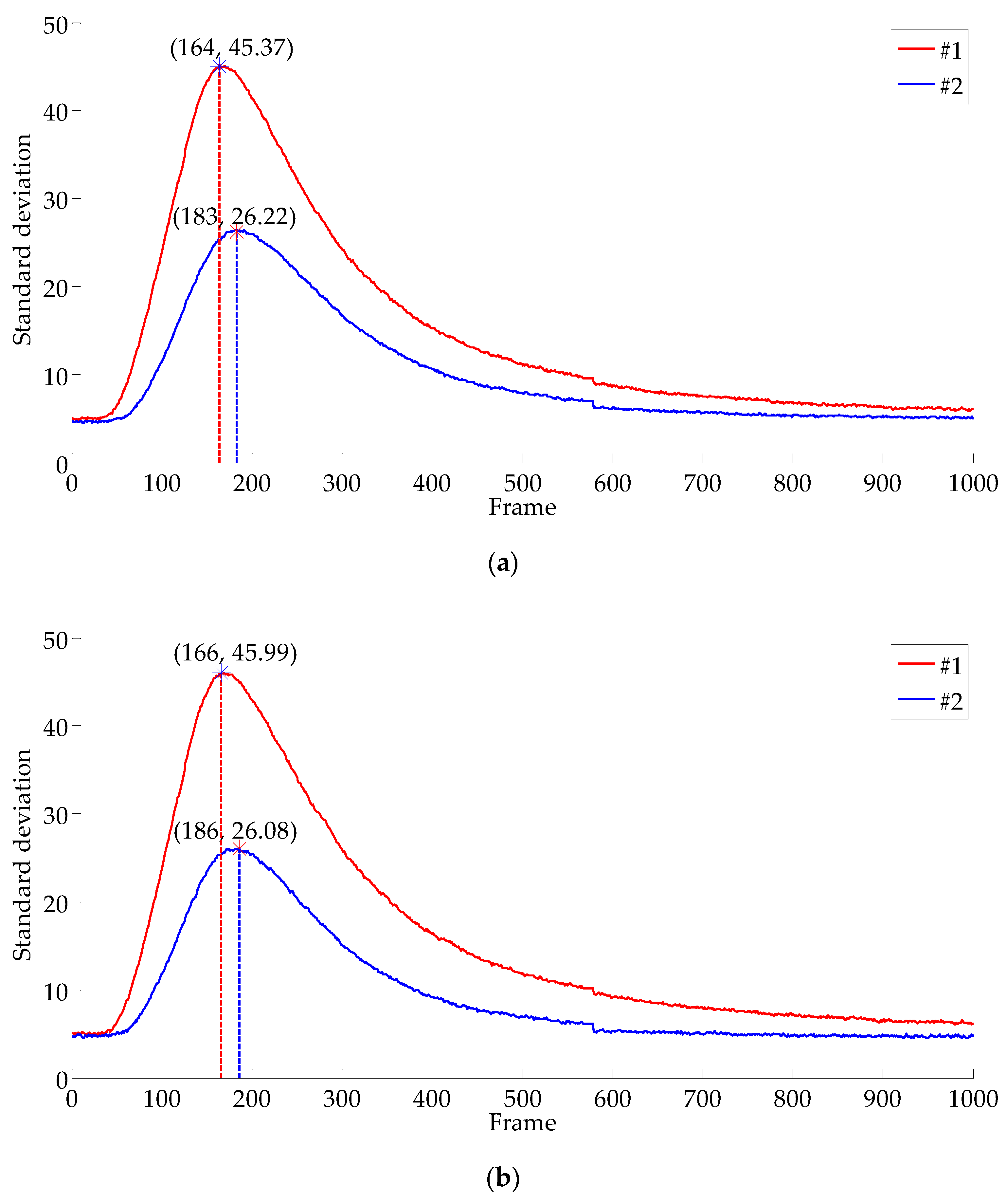 Applsci 10 08248 g019 Applsci 10 08248 g019
