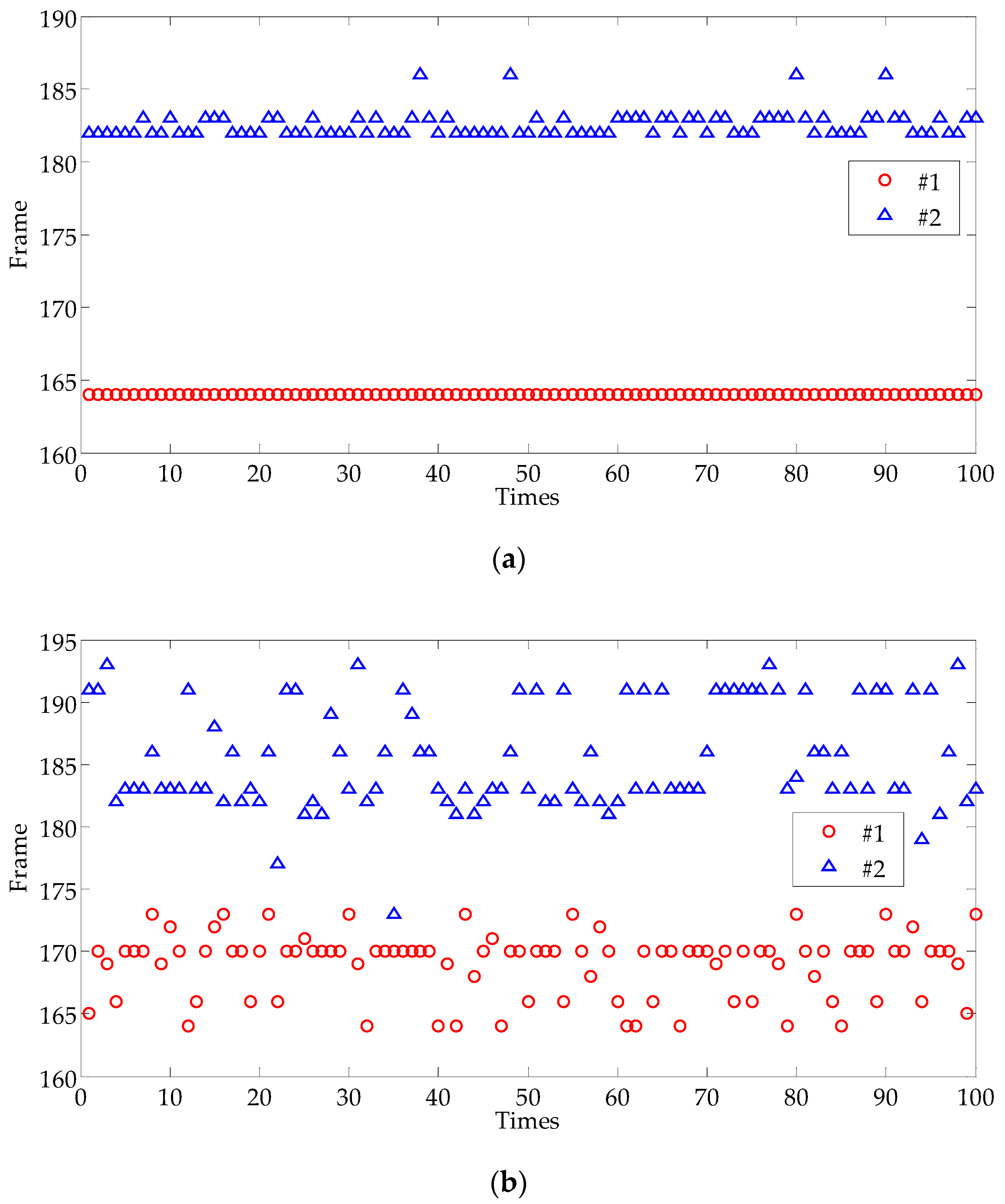 Applsci 10 08248 g020 Applsci 10 08248 g020