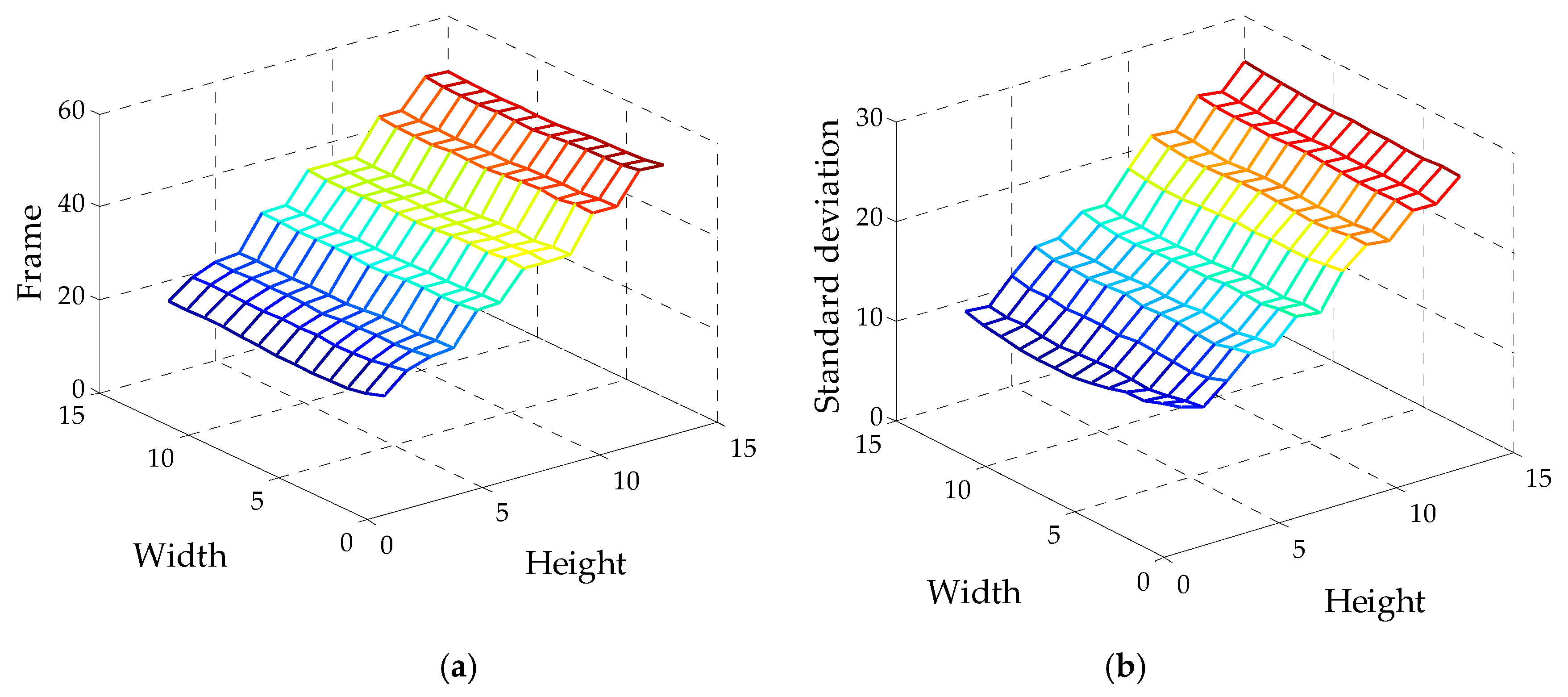 Applsci 10 08248 g022 Applsci 10 08248 g022