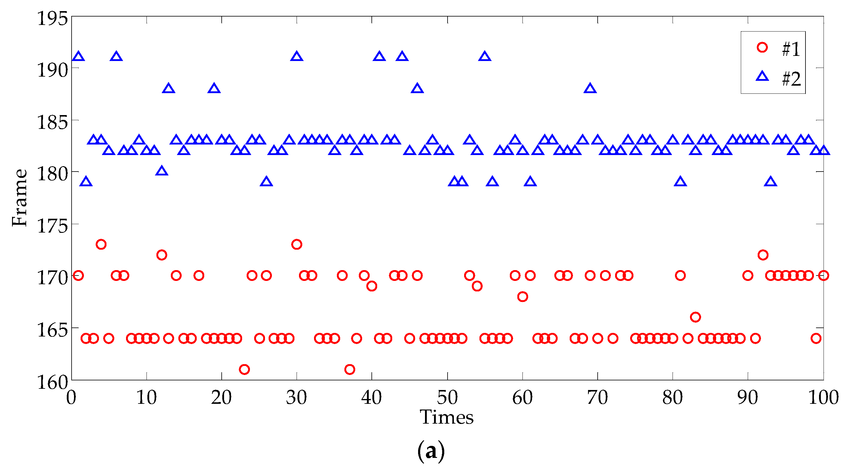 Applsci 10 08248 g024a Applsci 10 08248 g024a