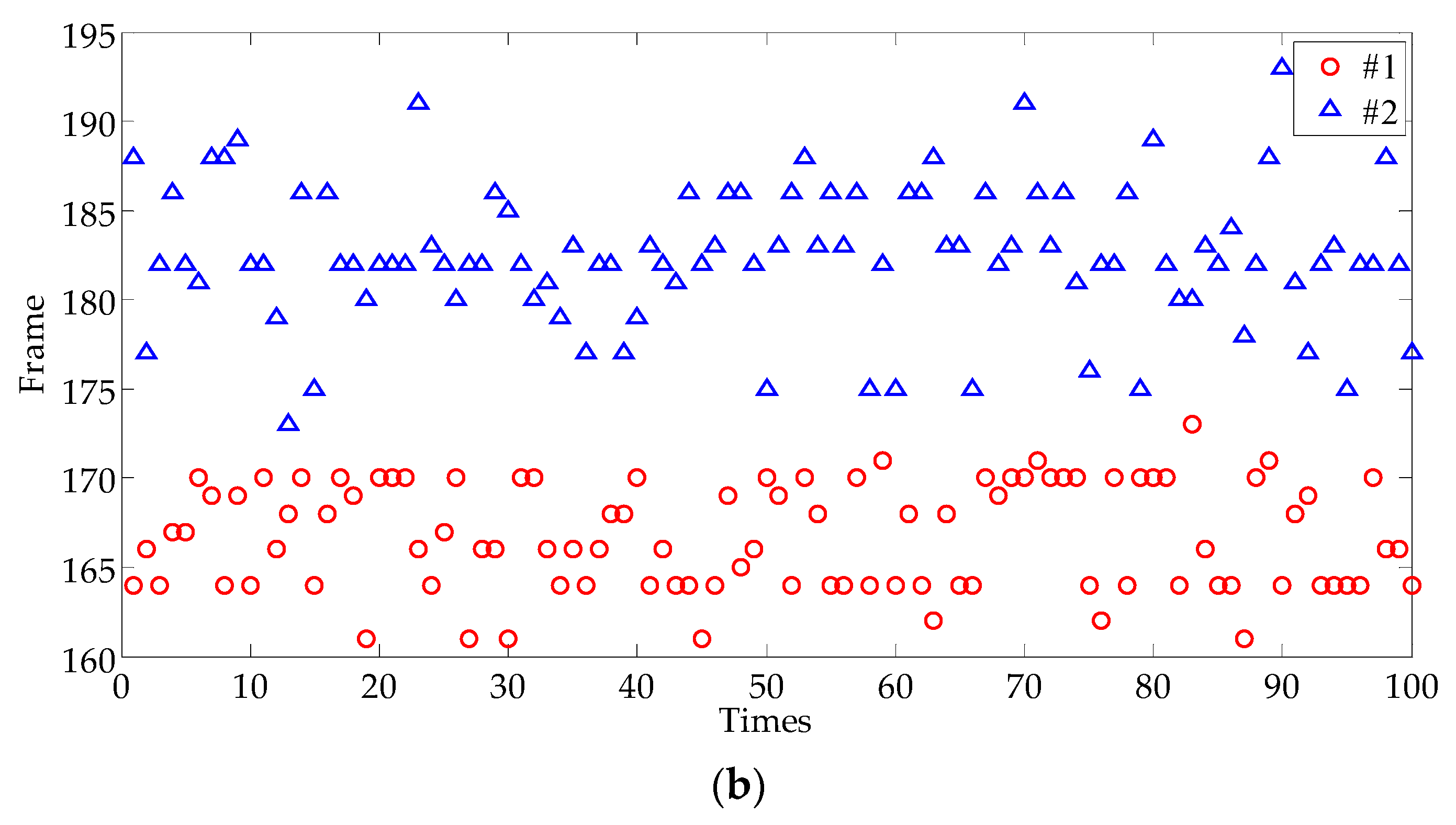 Applsci 10 08248 g024b Applsci 10 08248 g024b