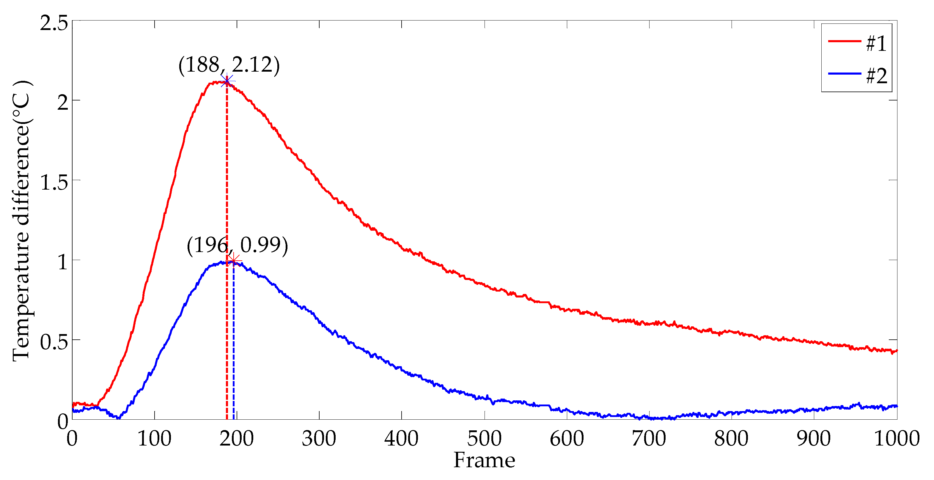 Applsci 10 08248 g026 Applsci 10 08248 g026