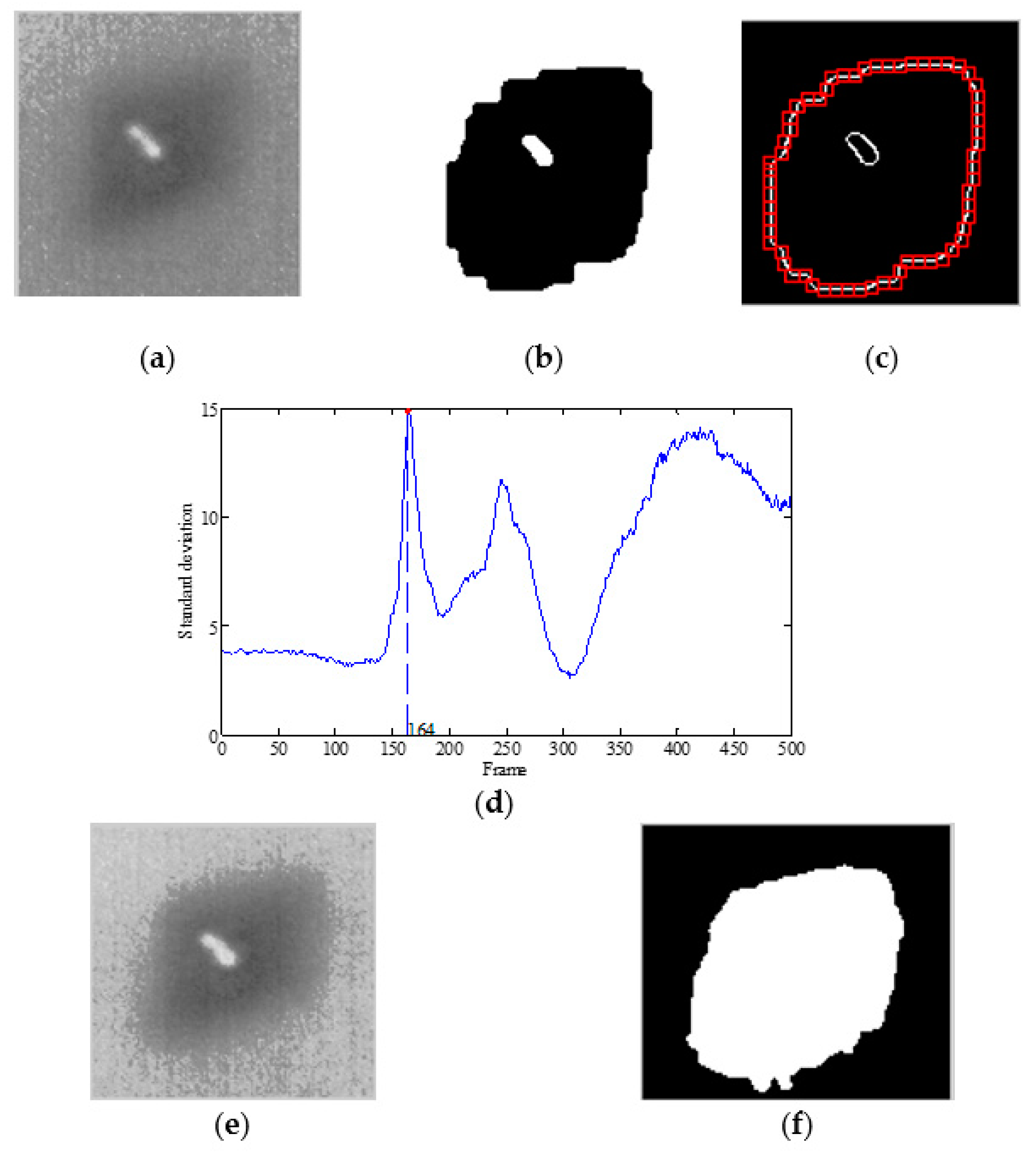 Applsci 10 08248 g031 Applsci 10 08248 g031