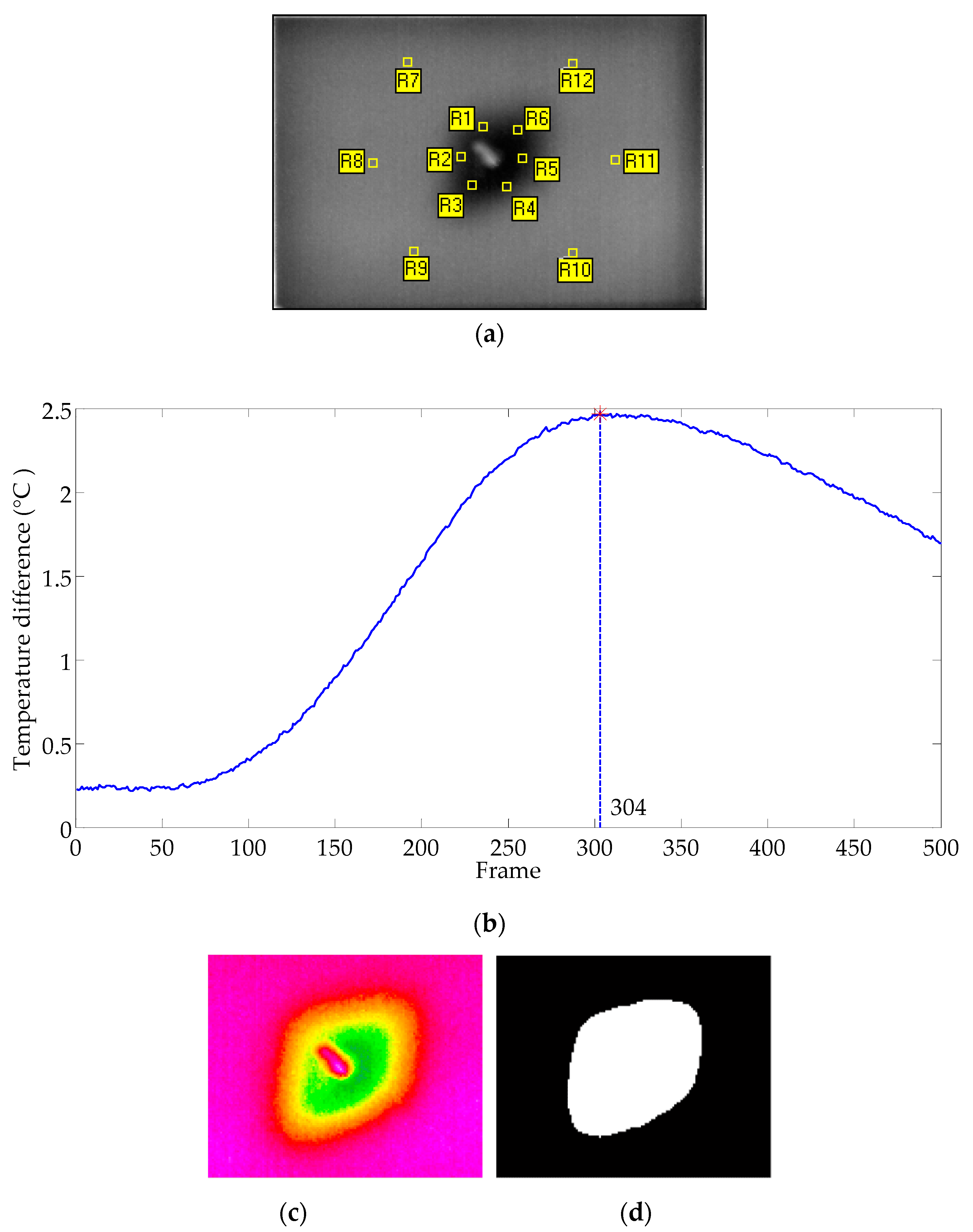 Applsci 10 08248 g032 Applsci 10 08248 g032
