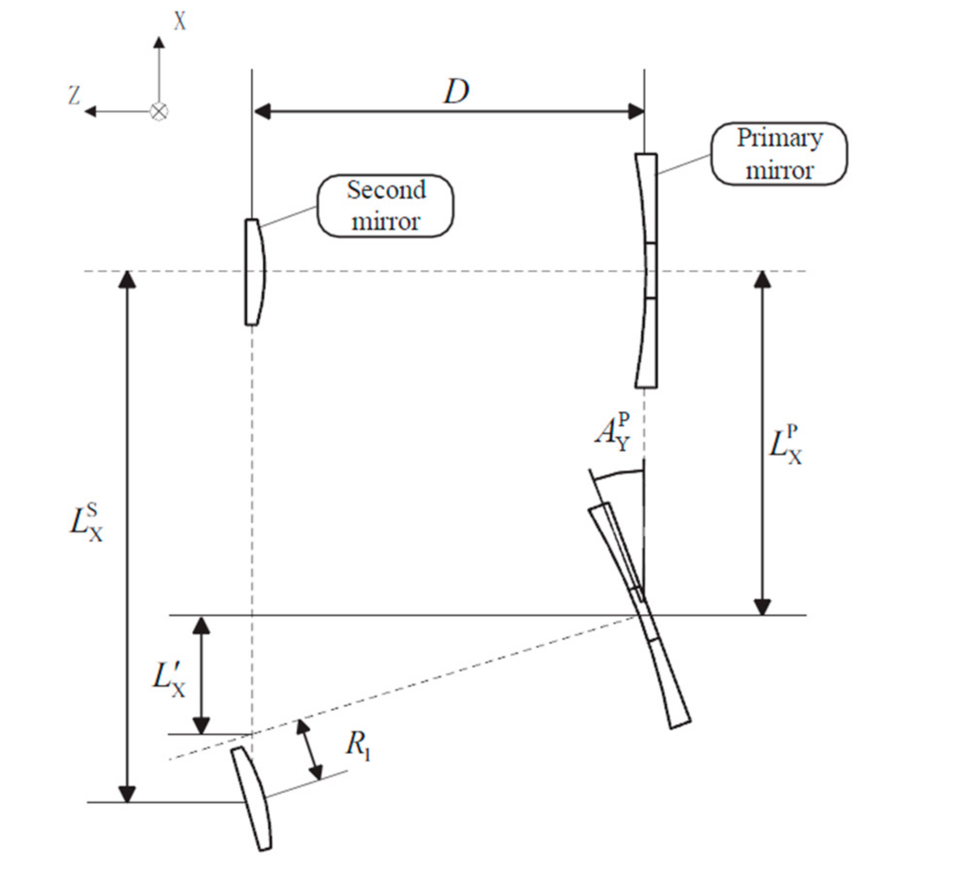 Applsci 10 08249 g003