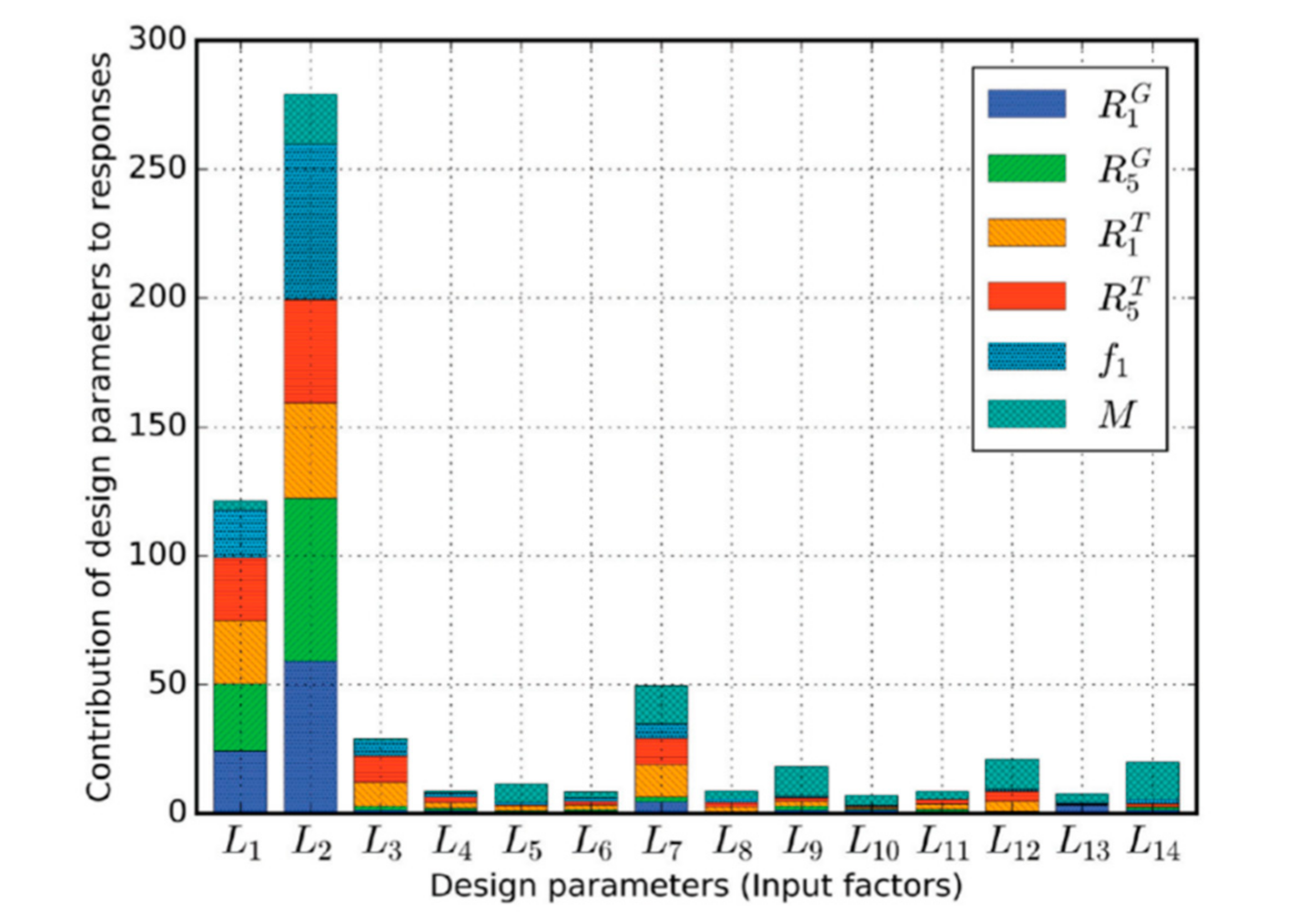 Applsci 10 08249 g007