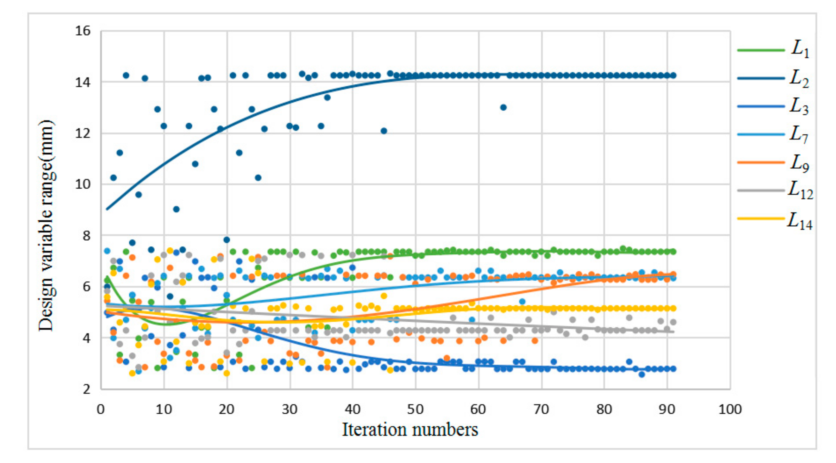 Applsci 10 08249 g008